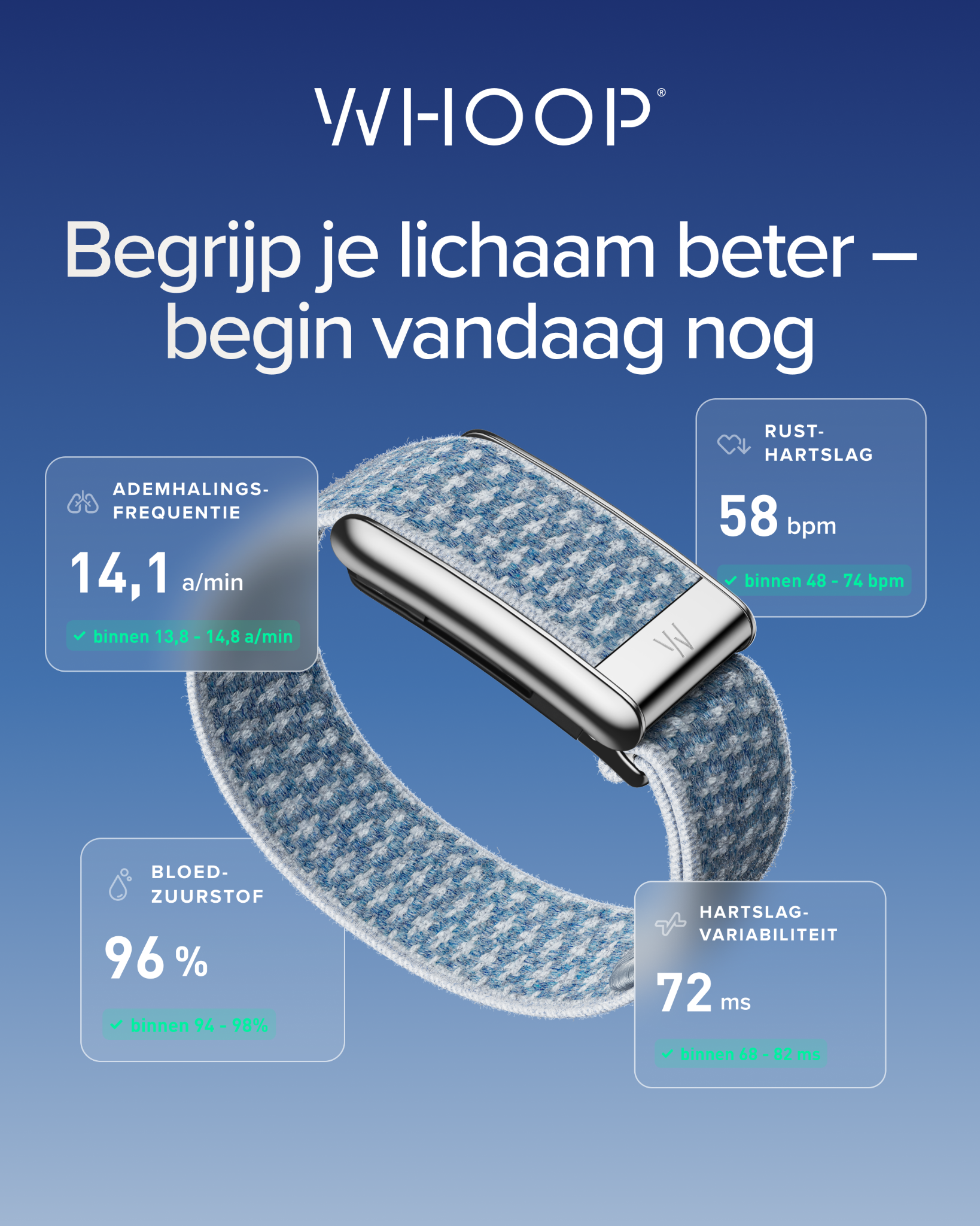 WHOOP Facebook ad