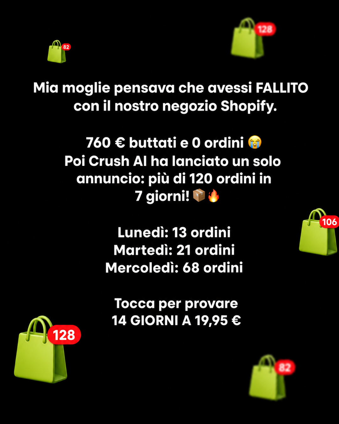 trycrush.ai Facebook ad: 760 € buttati. Poi più di 120 ordini.