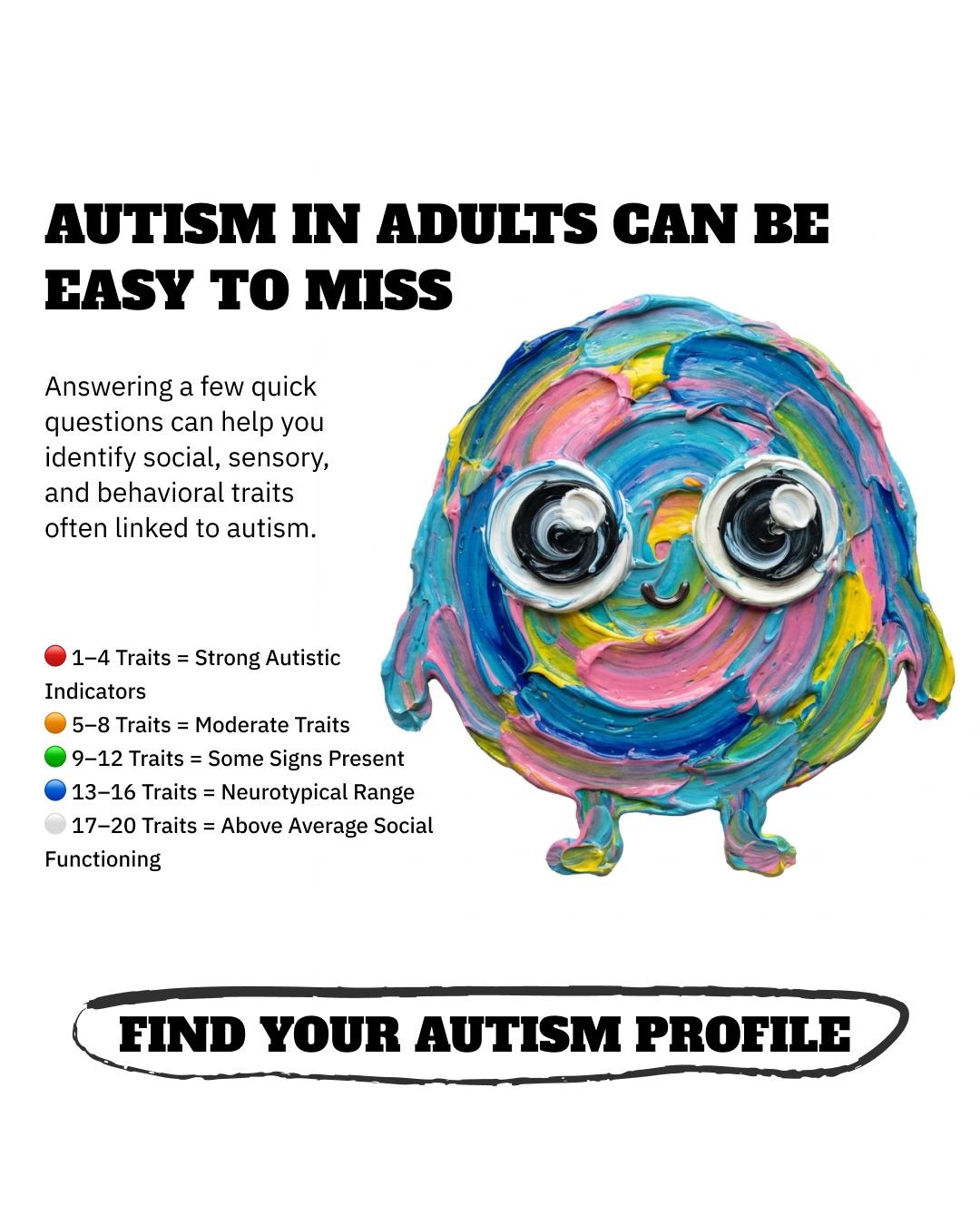 Personality Test: Created by Experts  Facebook ad