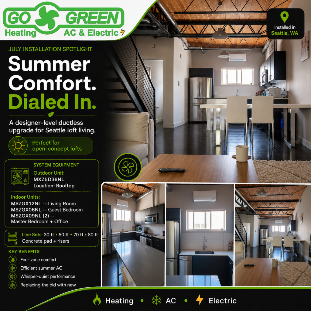 Go Green Heating AC & Electric Facebook ad