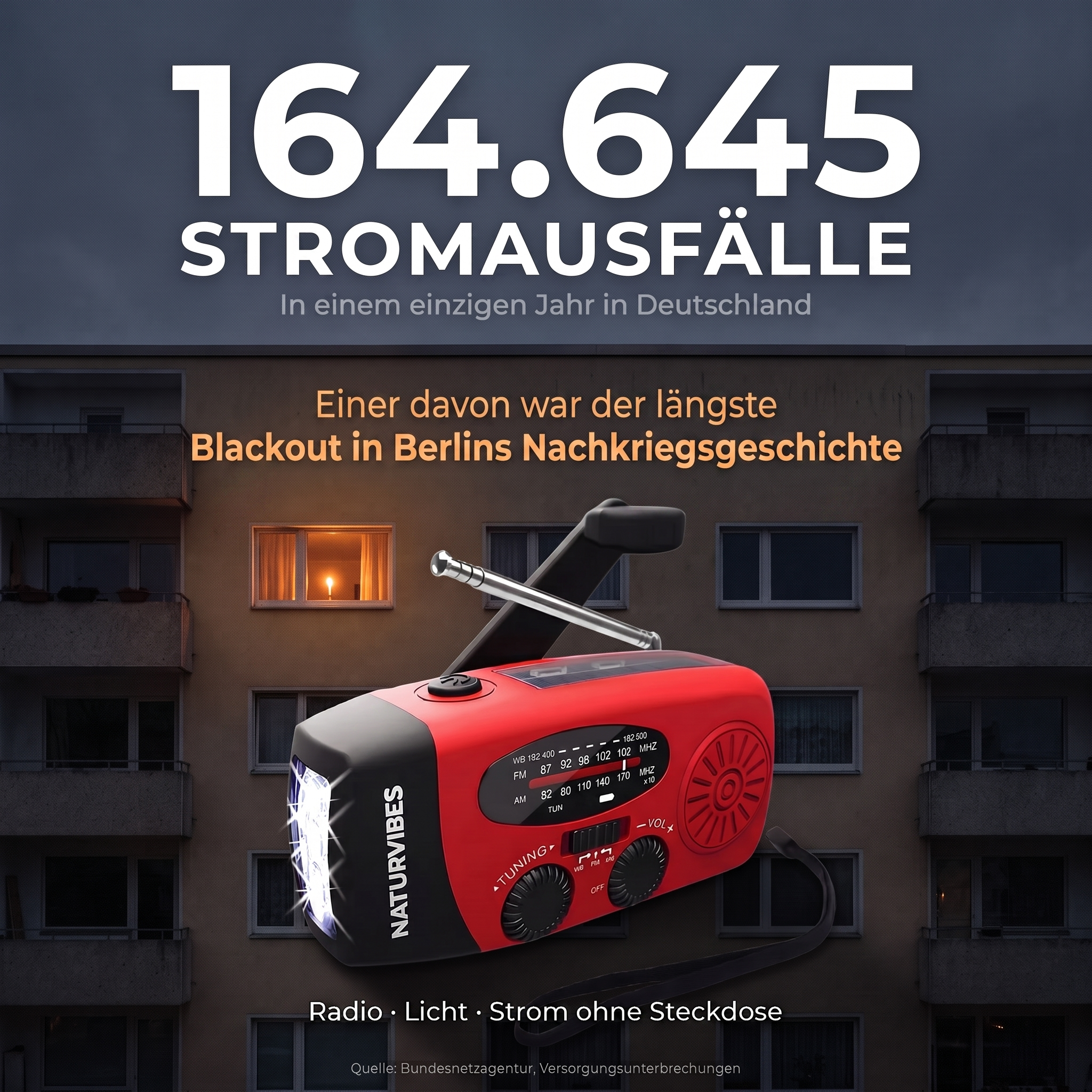 Outdoor-Bilanz Facebook ad: Sei vorbereitet für den Notfall!