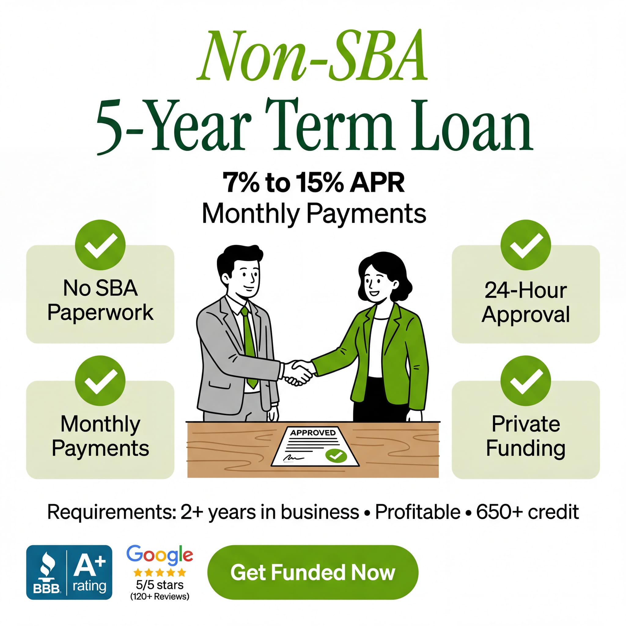 Pay Less Business Funding Facebook ad
