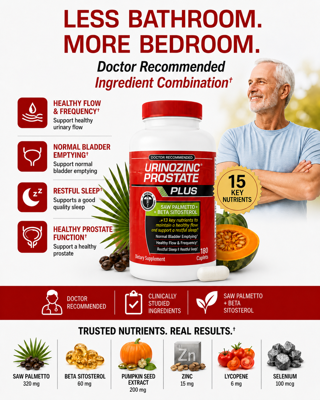Urinozinc Prostate Plus Facebook ad