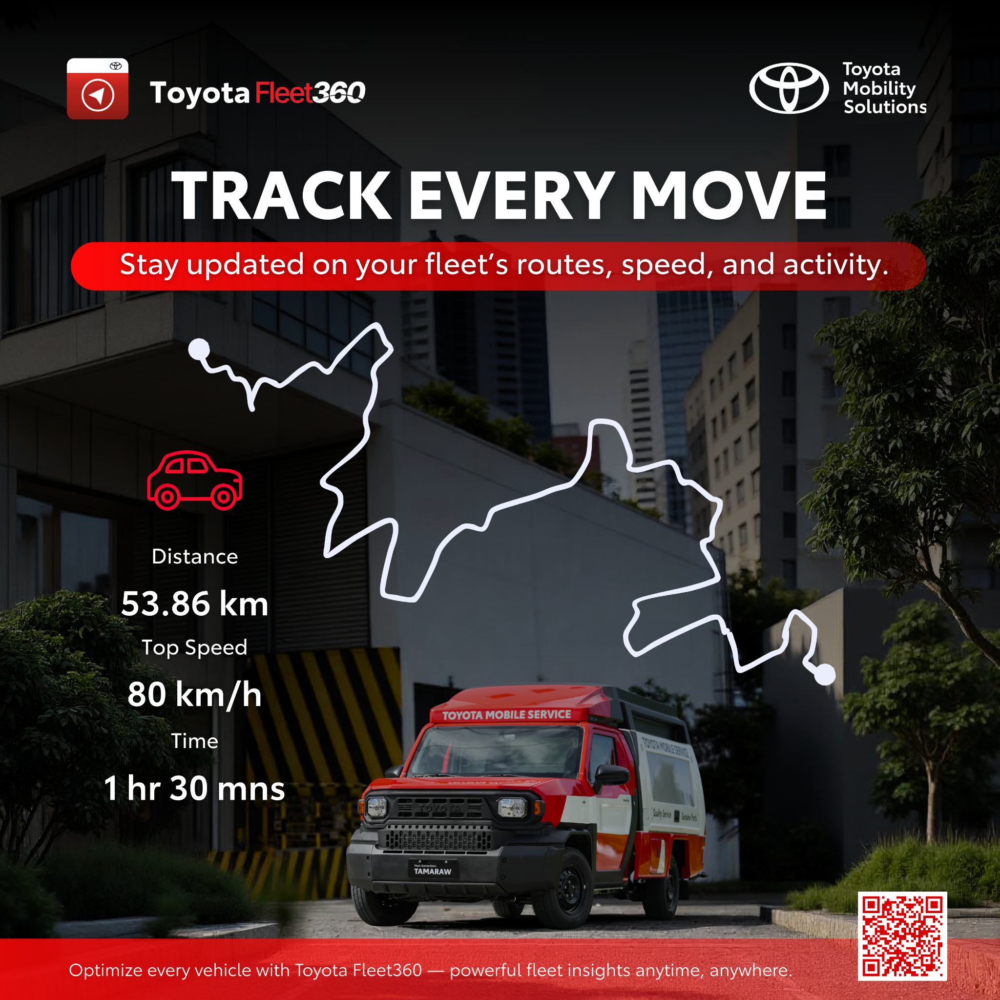 Toyota Mobility Solutions Philippines Facebook ad