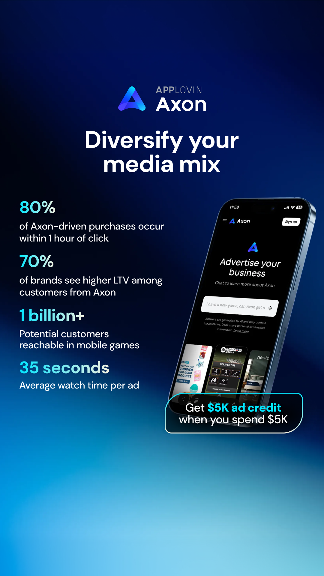 Axon.AI Facebook ad