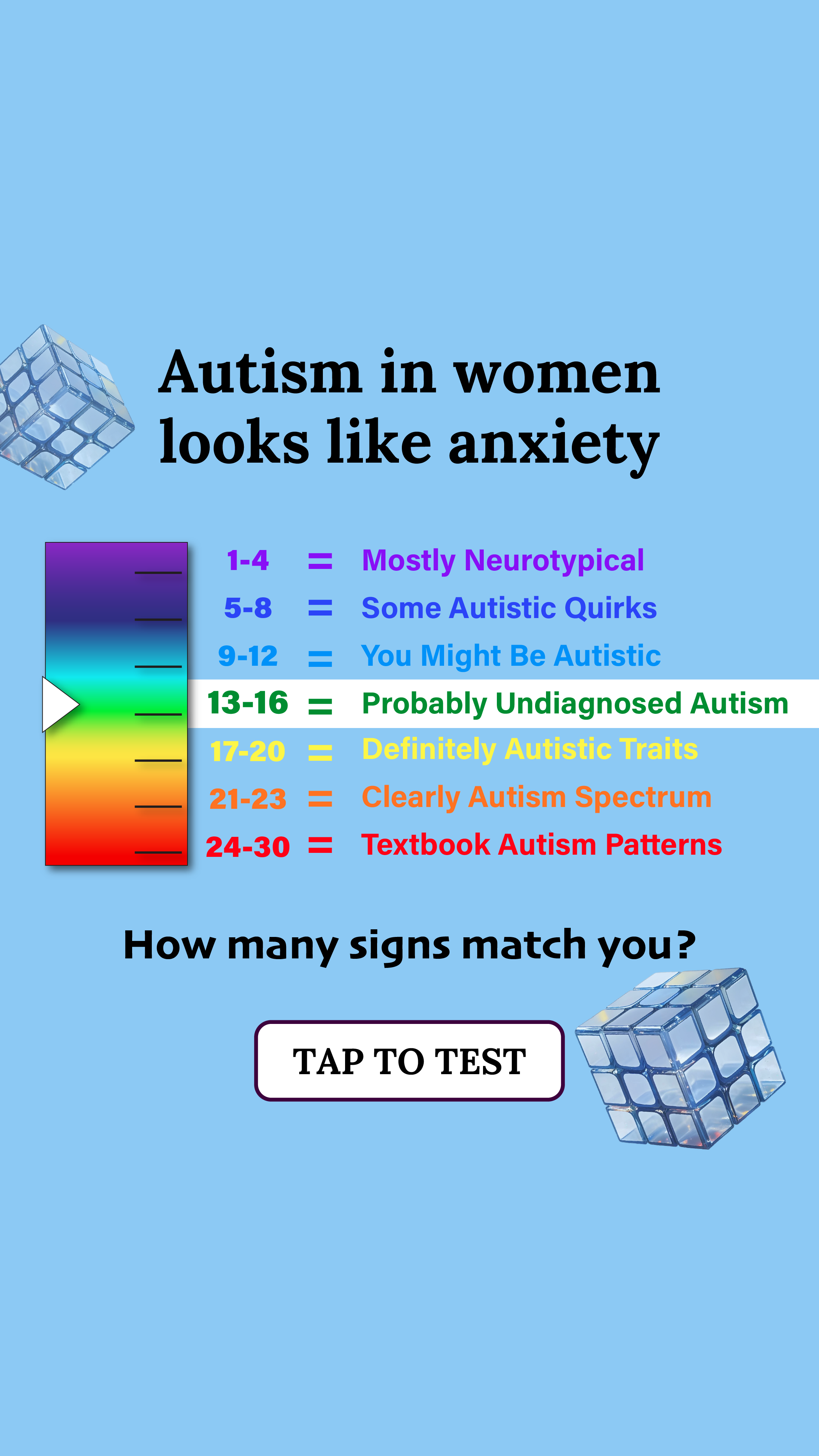 Personality Type Facebook ad