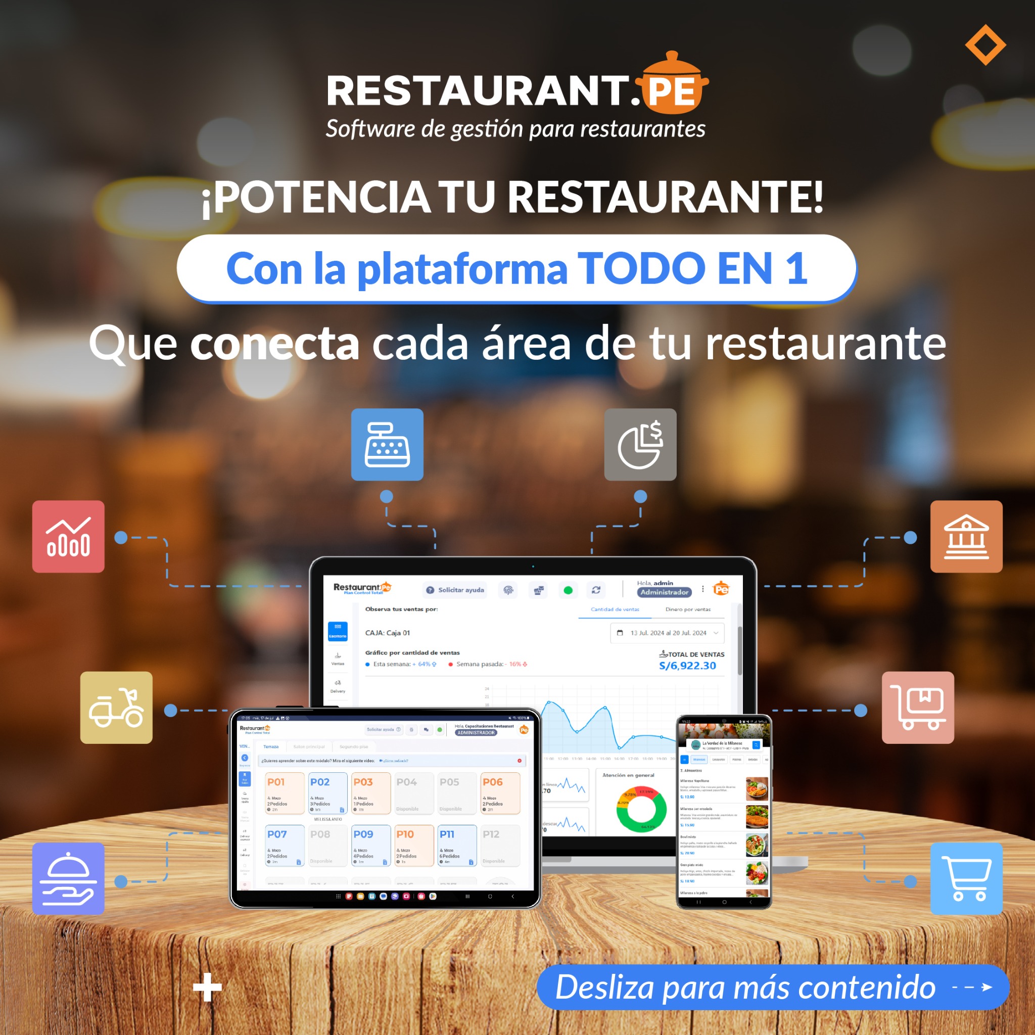Restaurant.pe Facebook ad: ¡Ya estamos en Guatemala!