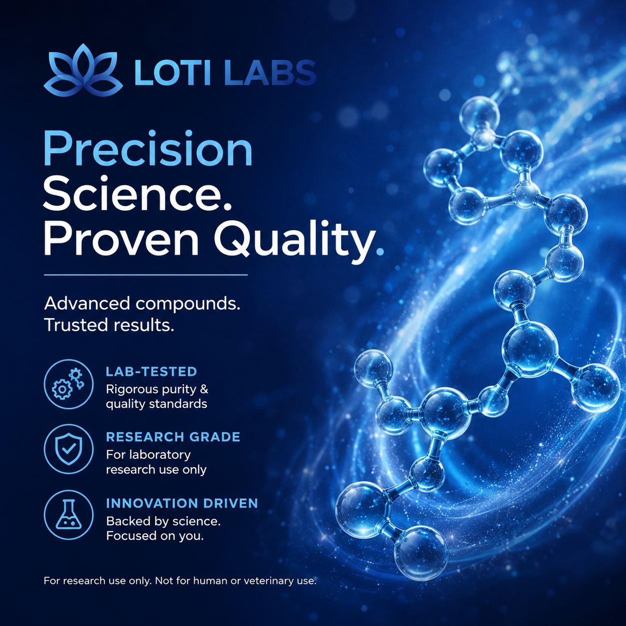 Loti Labs Facebook ad: No Guesswork. Just results.