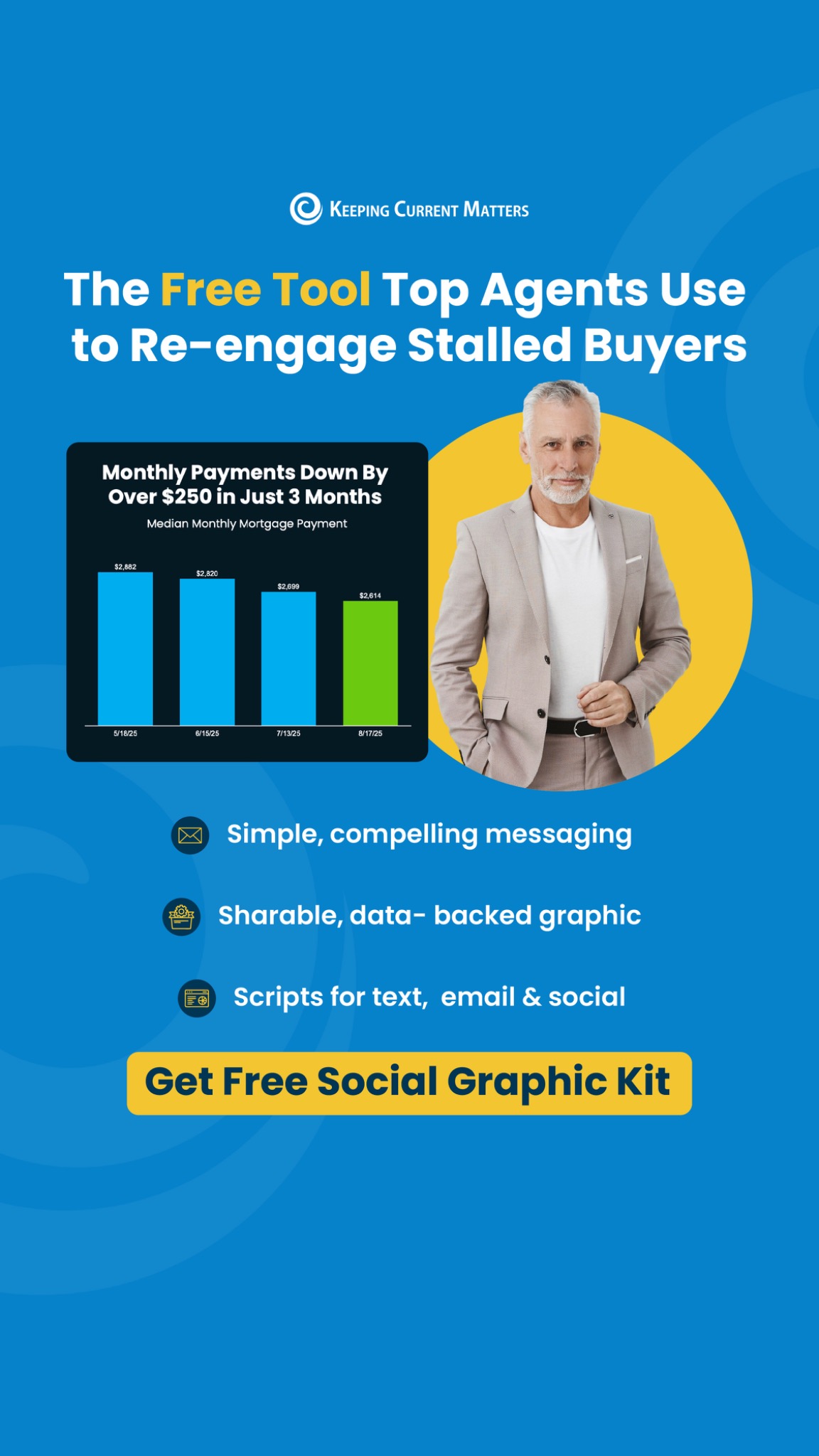 Keeping Current Matters Facebook ad