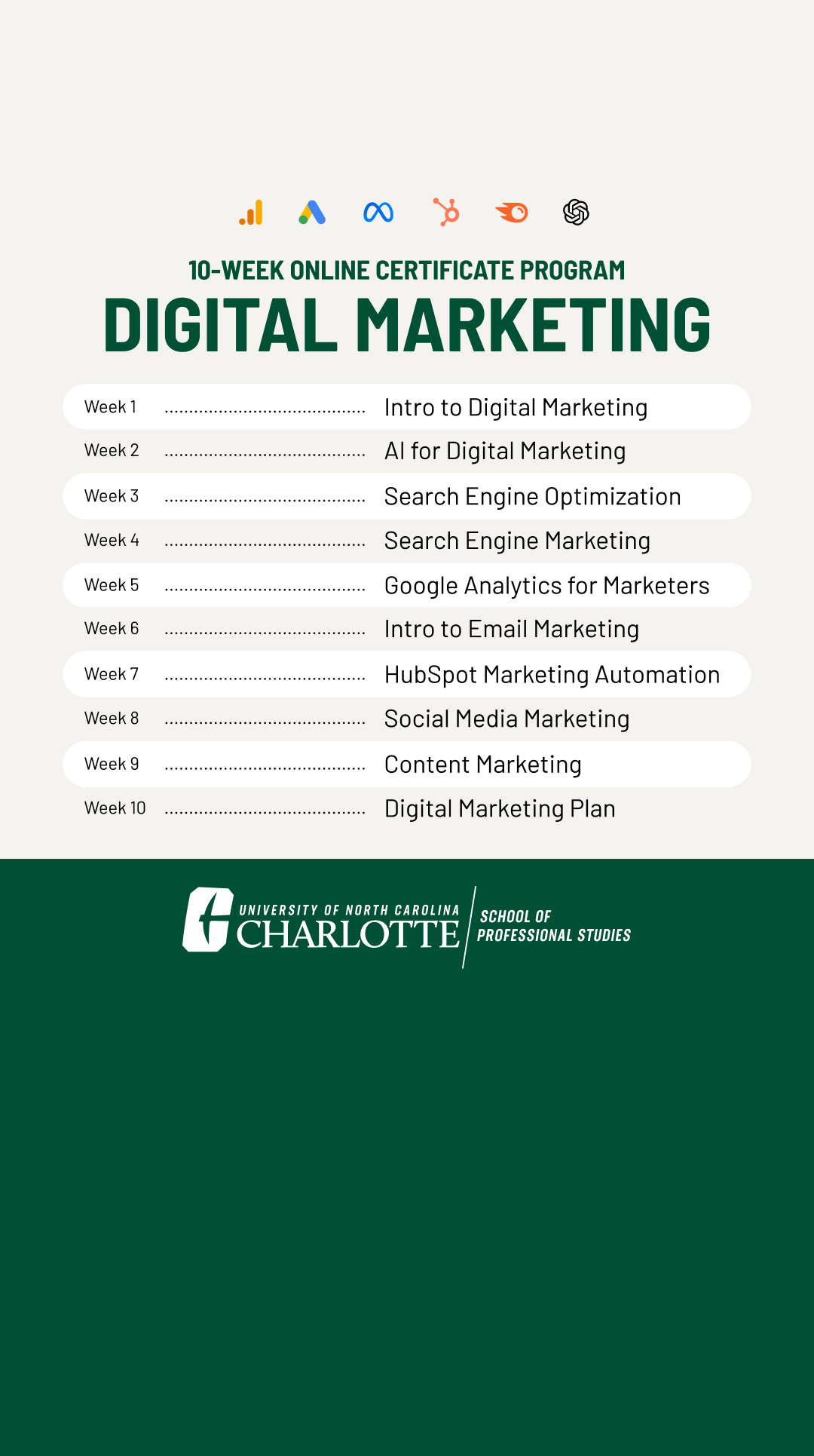UNC Charlotte School of Professional Studies Facebook ad