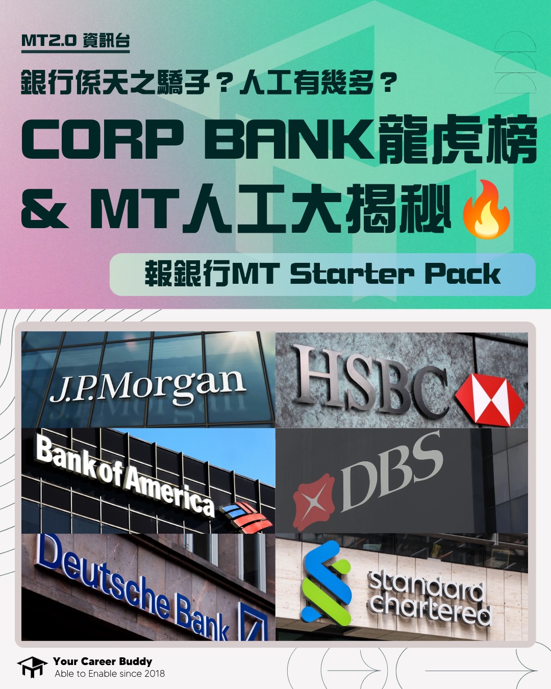 MT2.0 Facebook ad: CORP BANK龍虎榜& MT人工大揭秘