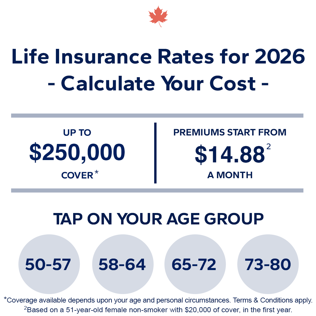 Canada Life Insurance Benefits Facebook ad