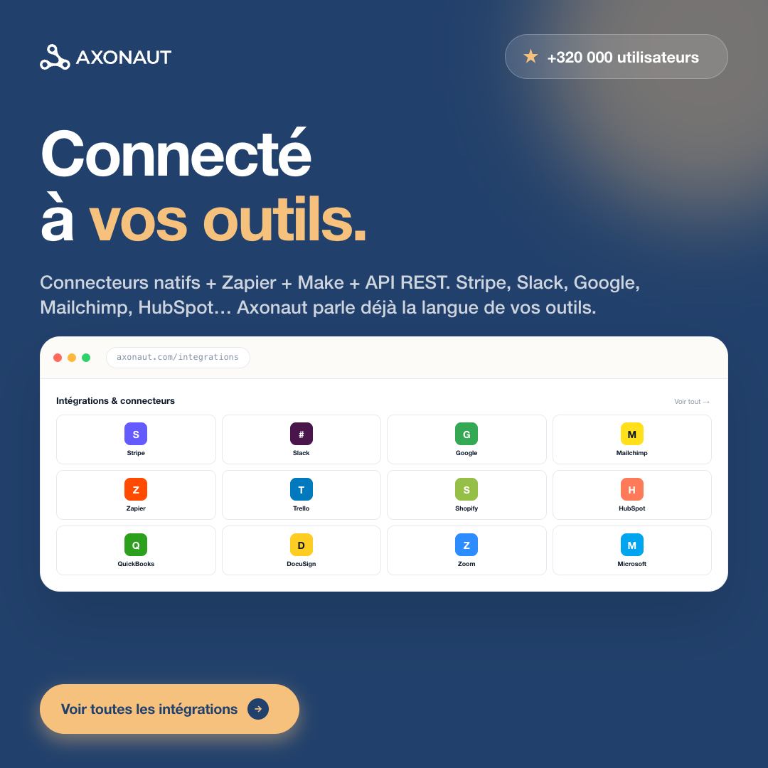 Axonaut Facebook ad: Vous avez exploré Axonaut.