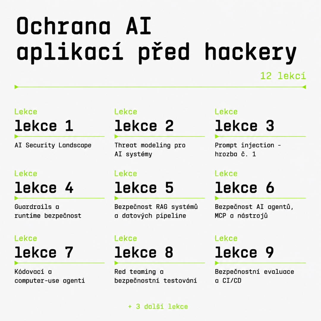 RobotDreams Czech Facebook ad from Jul 14, 2026