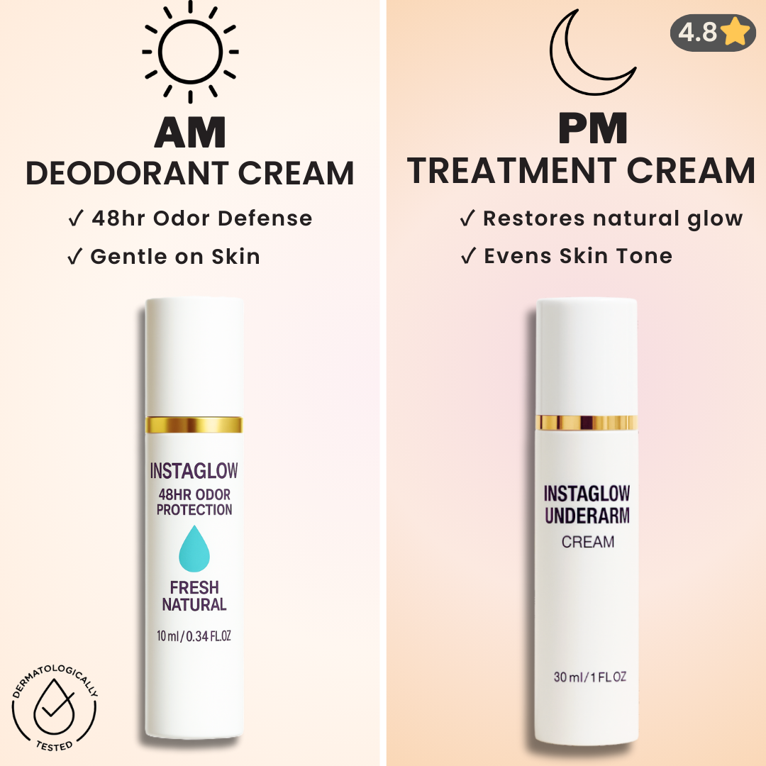 InstaGlow Facebook ad: Your Underarm Ritual: 60 Seconds