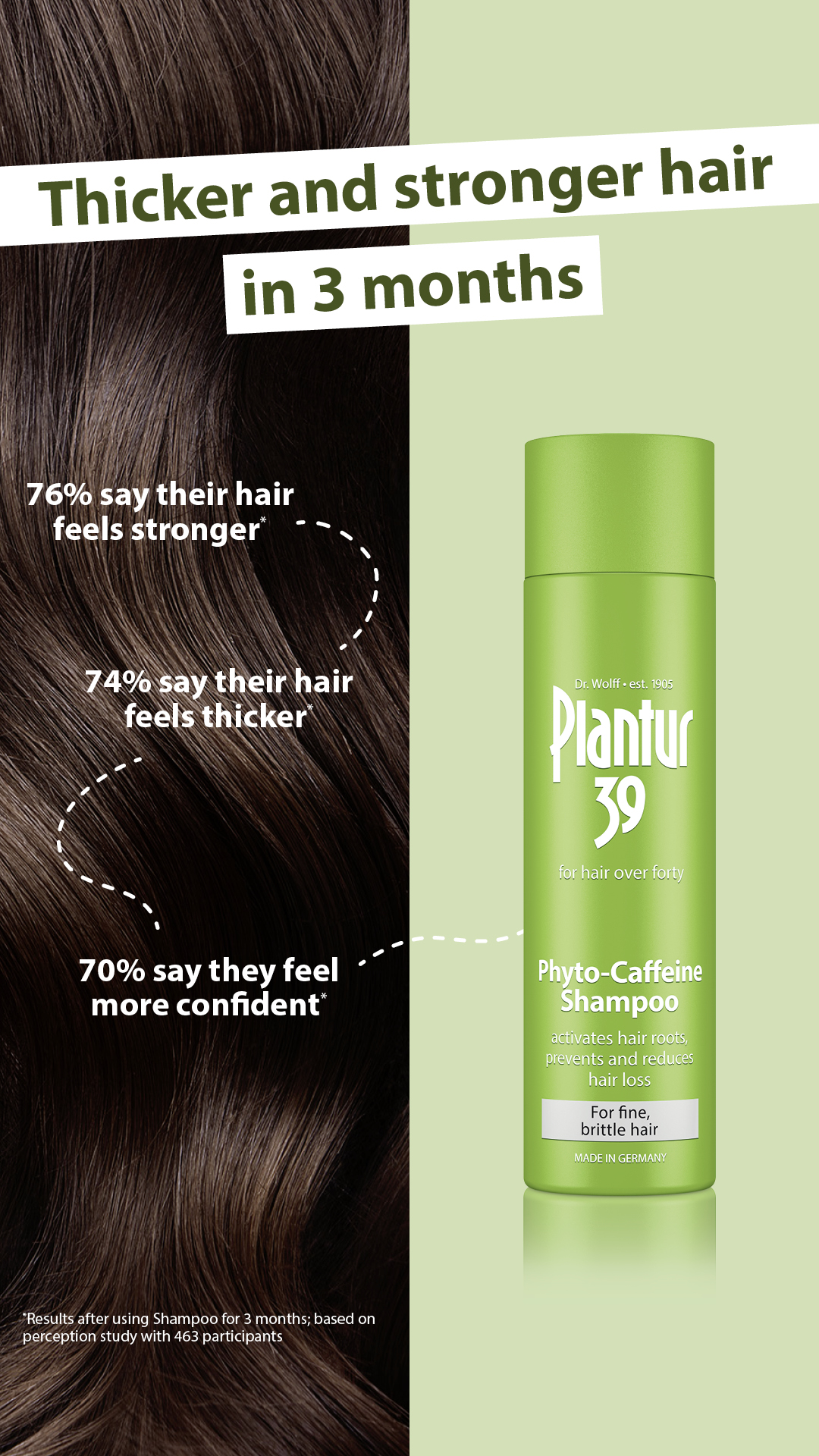 Plantur 39 Facebook ad