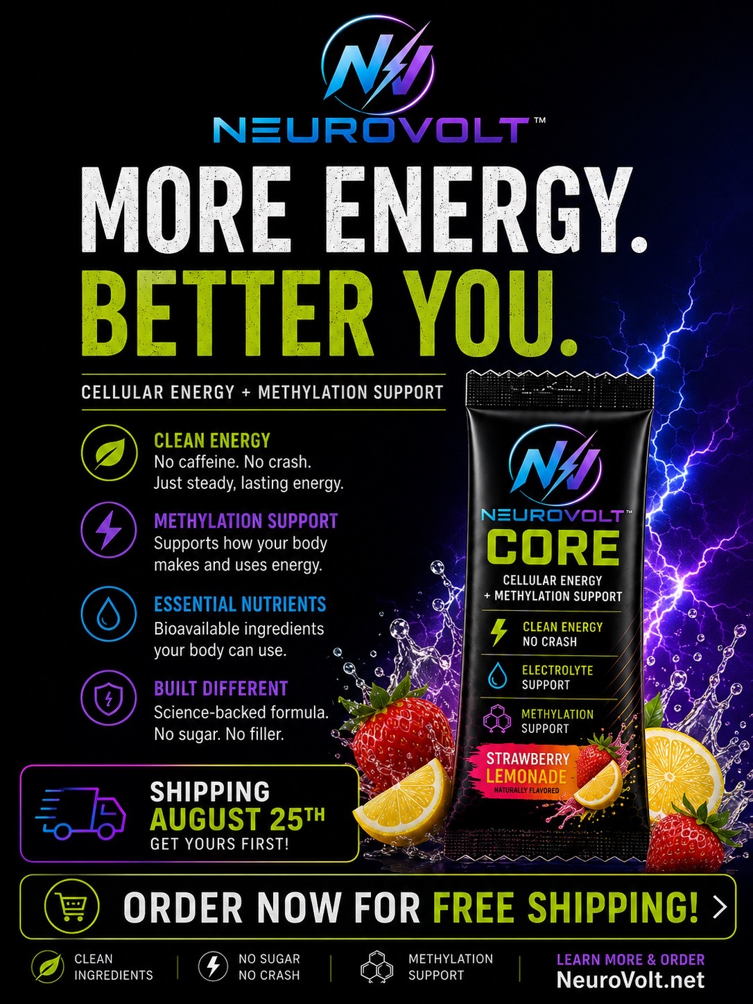 NeuroVolt Energy Supplement Facebook ad