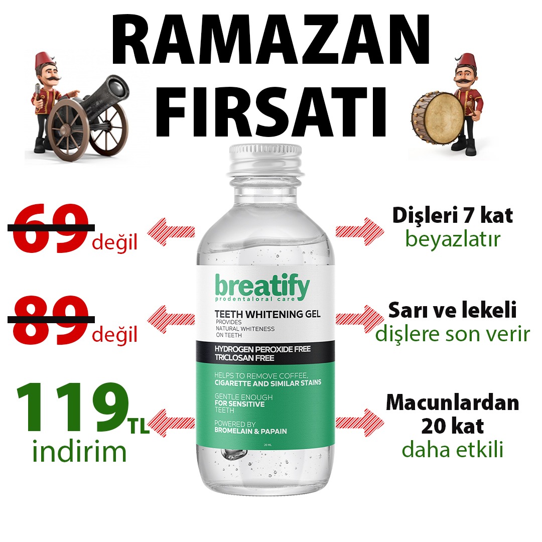 Breatify Jel - Diş Beyazlatma  Facebook ad