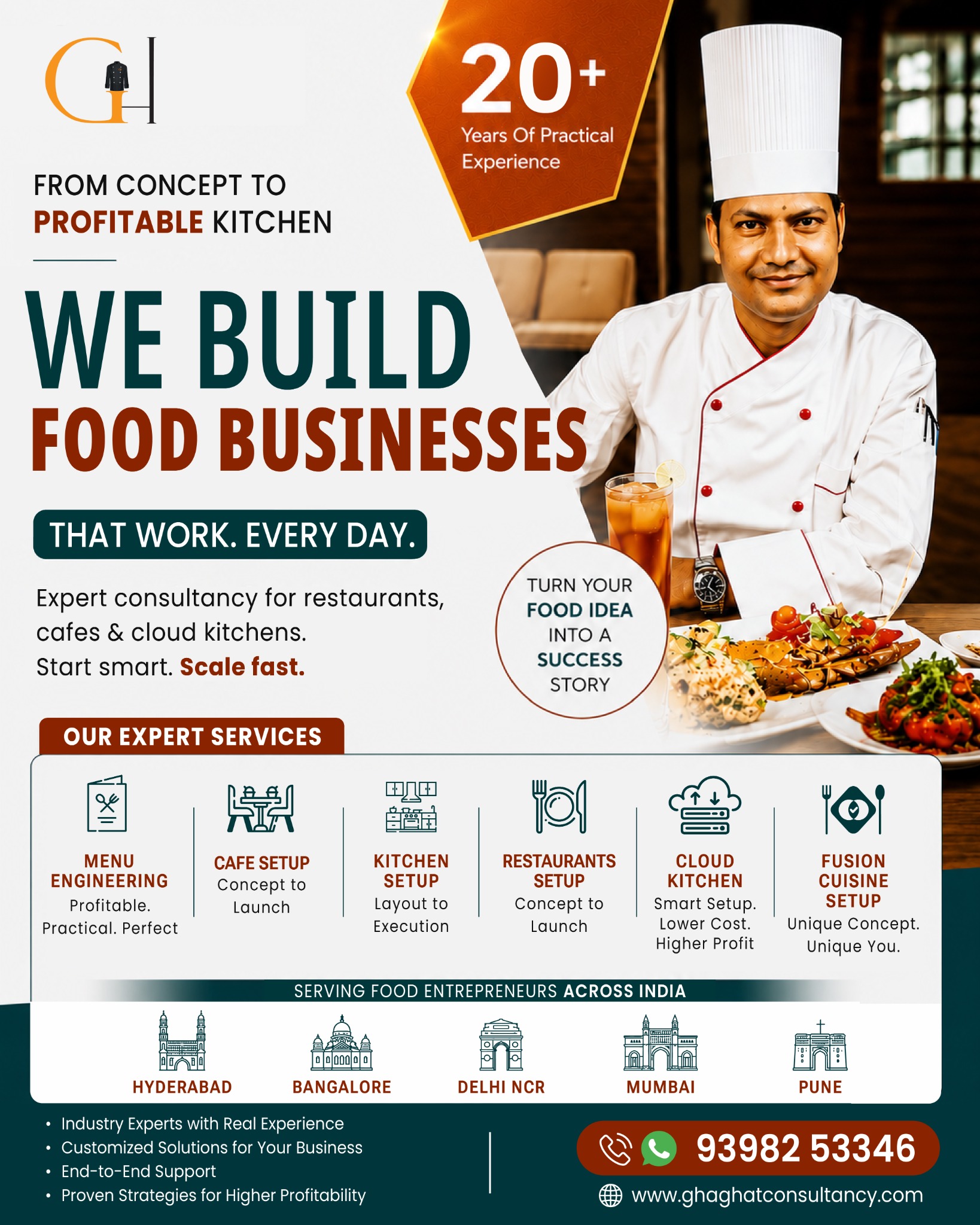 ghaghat hospitality consultancy services Facebook ad
