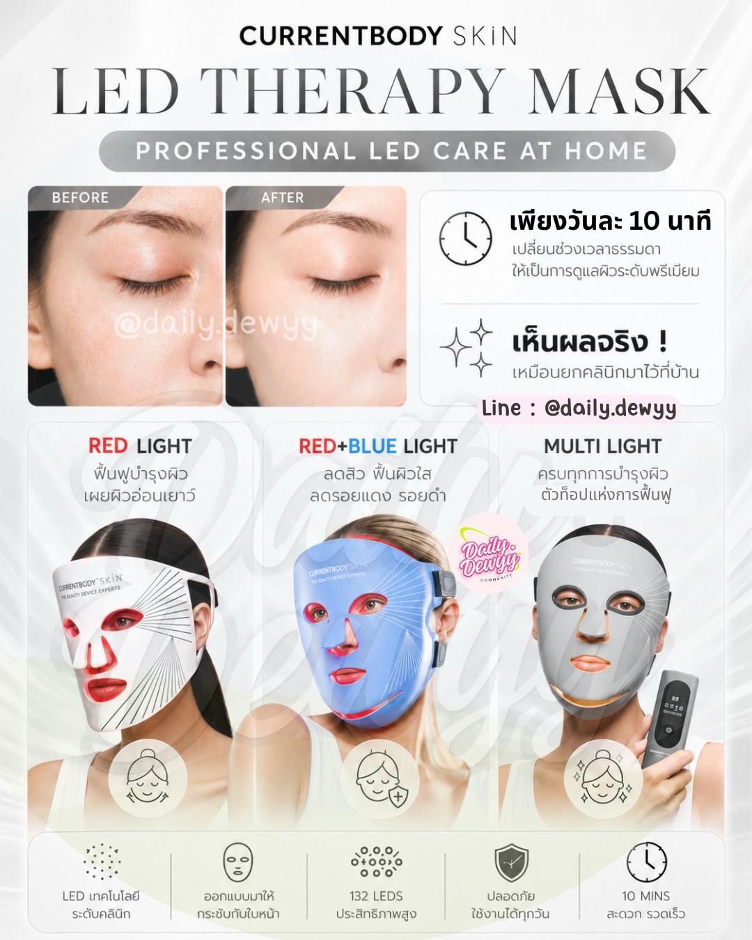 daily.dewyy Facebook ad: สรุป LED Mask ที่ควรค่าต้องมี มาให้แล้วค่ะ!