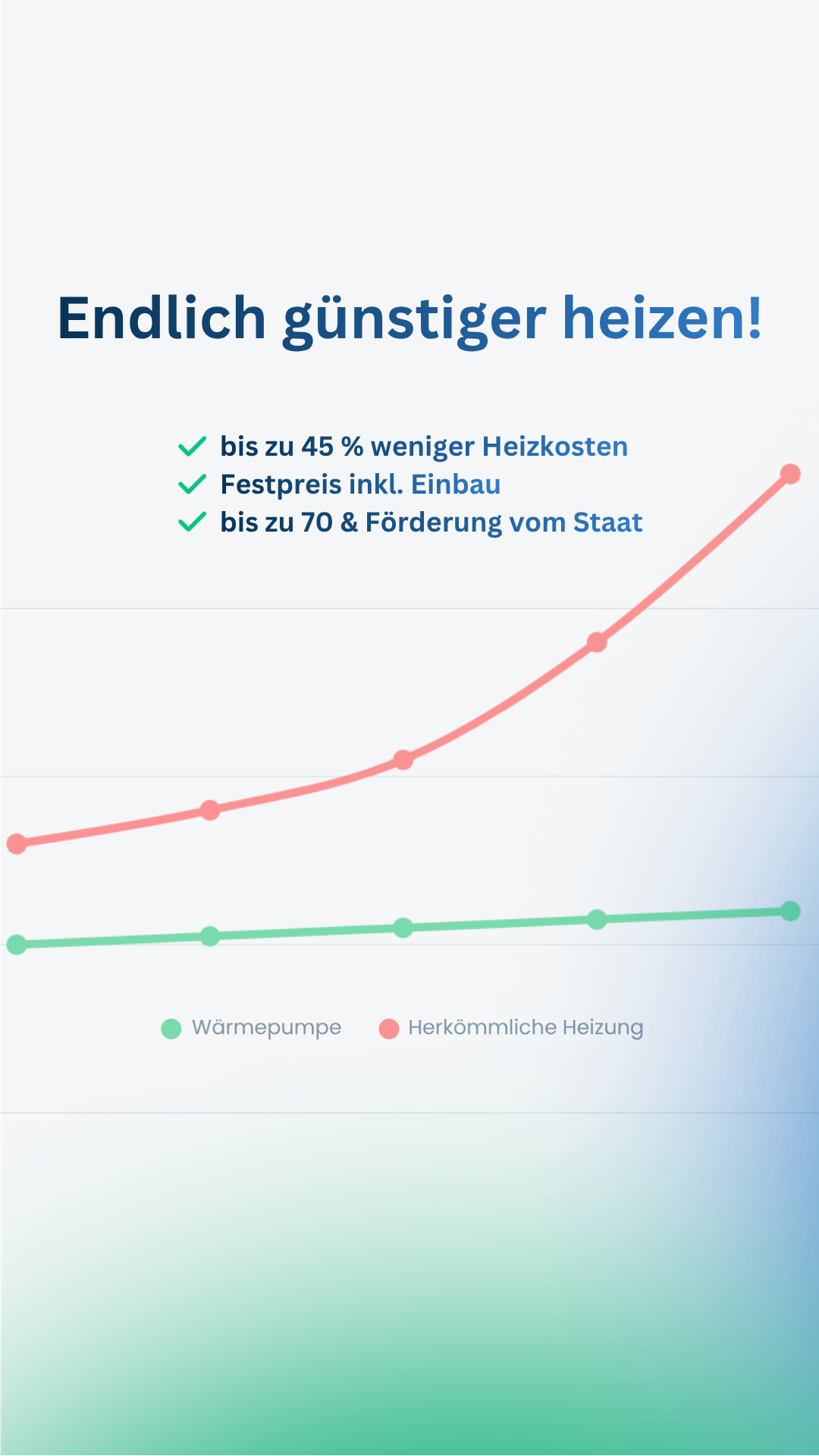 Enpal Facebook ad