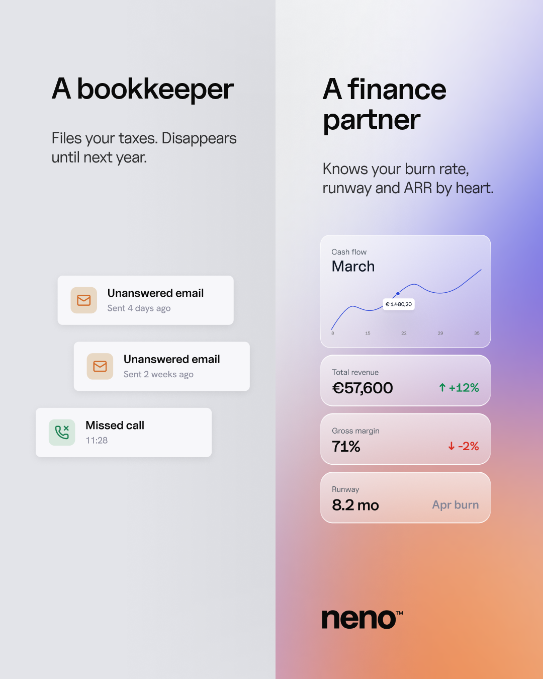 Neno Facebook ad: Bookkeeping Services for Entrepreneurs and Modern…