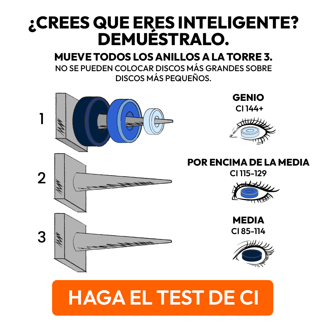 My IQ Facebook ad