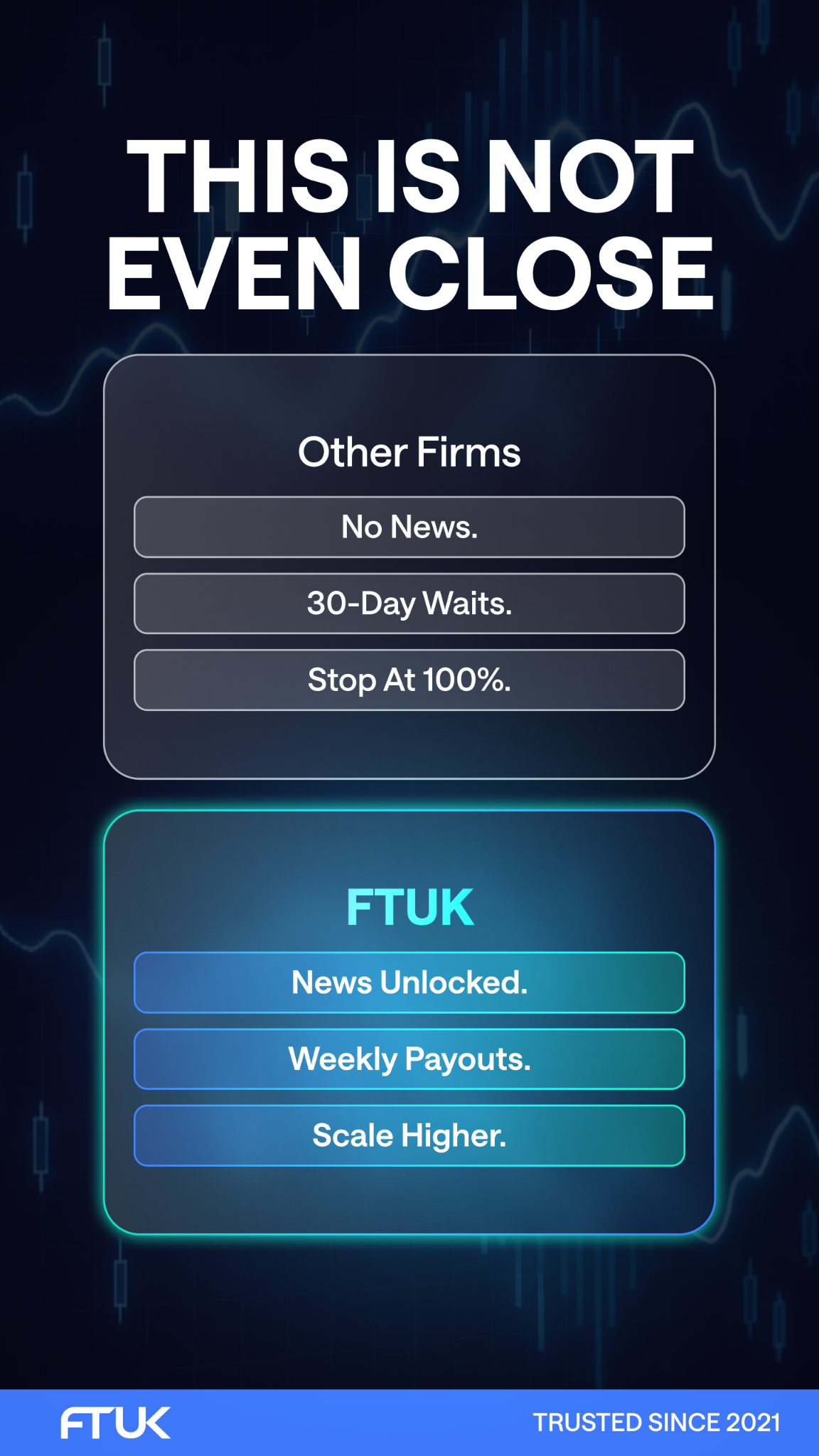FTUK Prop Trading Facebook ad