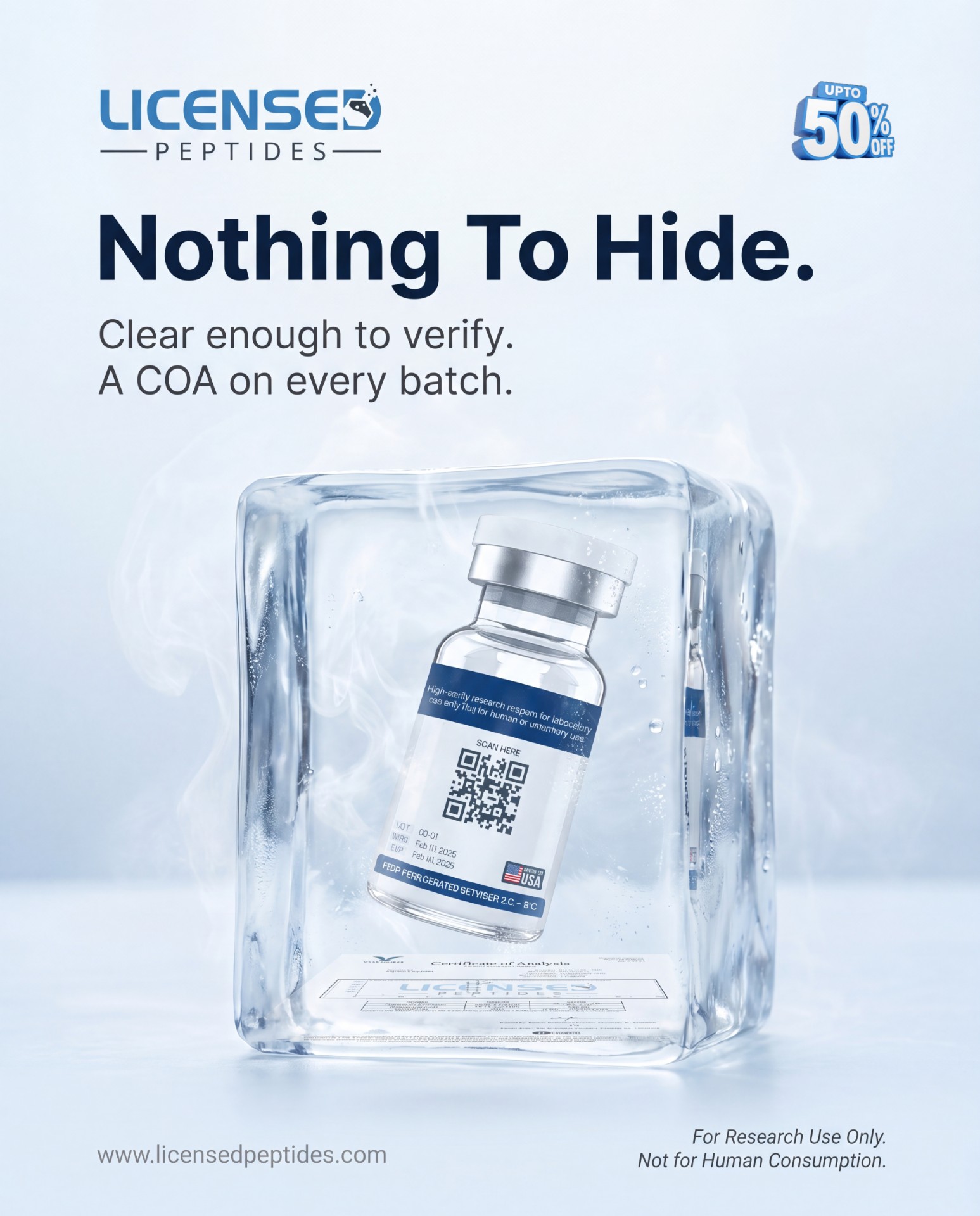 LicensedPeptides.com Facebook ad: Every Batch. 6X Tested. Publicly Verified.