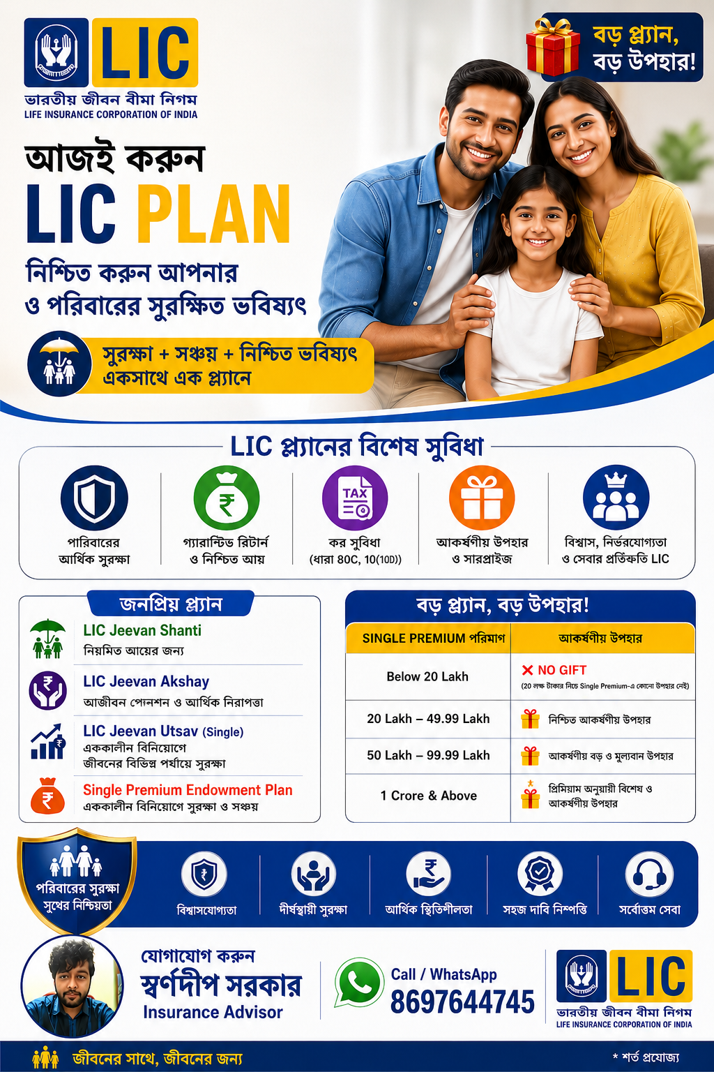 Swarnadip Sarkar Insurance Advisor Facebook ad