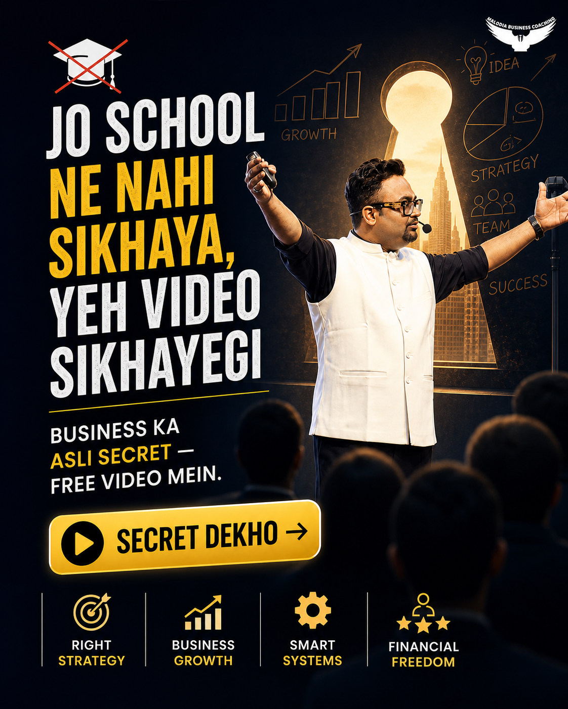 Rahul Malodia Facebook ad from May 6, 2026