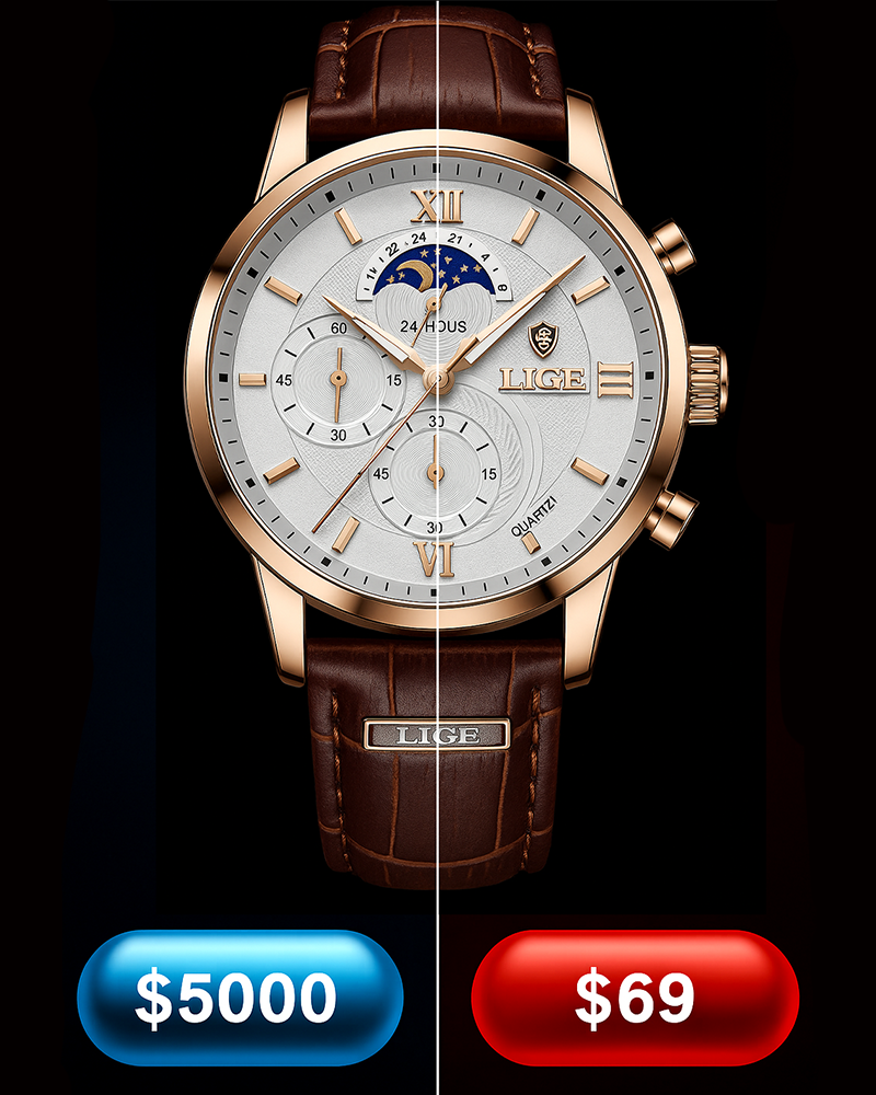 The Watch Guru Facebook ad