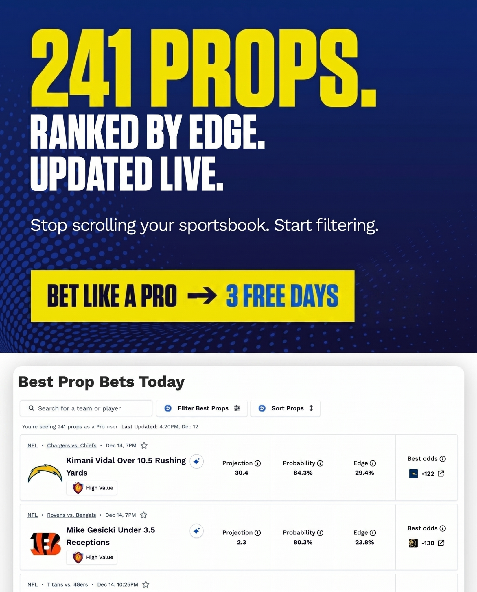 Dimers Facebook ad: Bet Smarter With Real Data