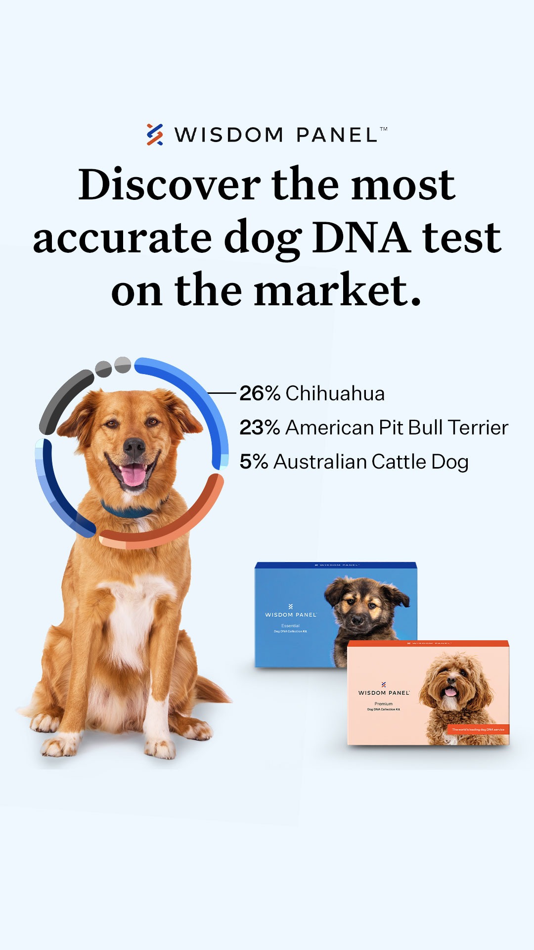 Wisdom Panel Facebook ad