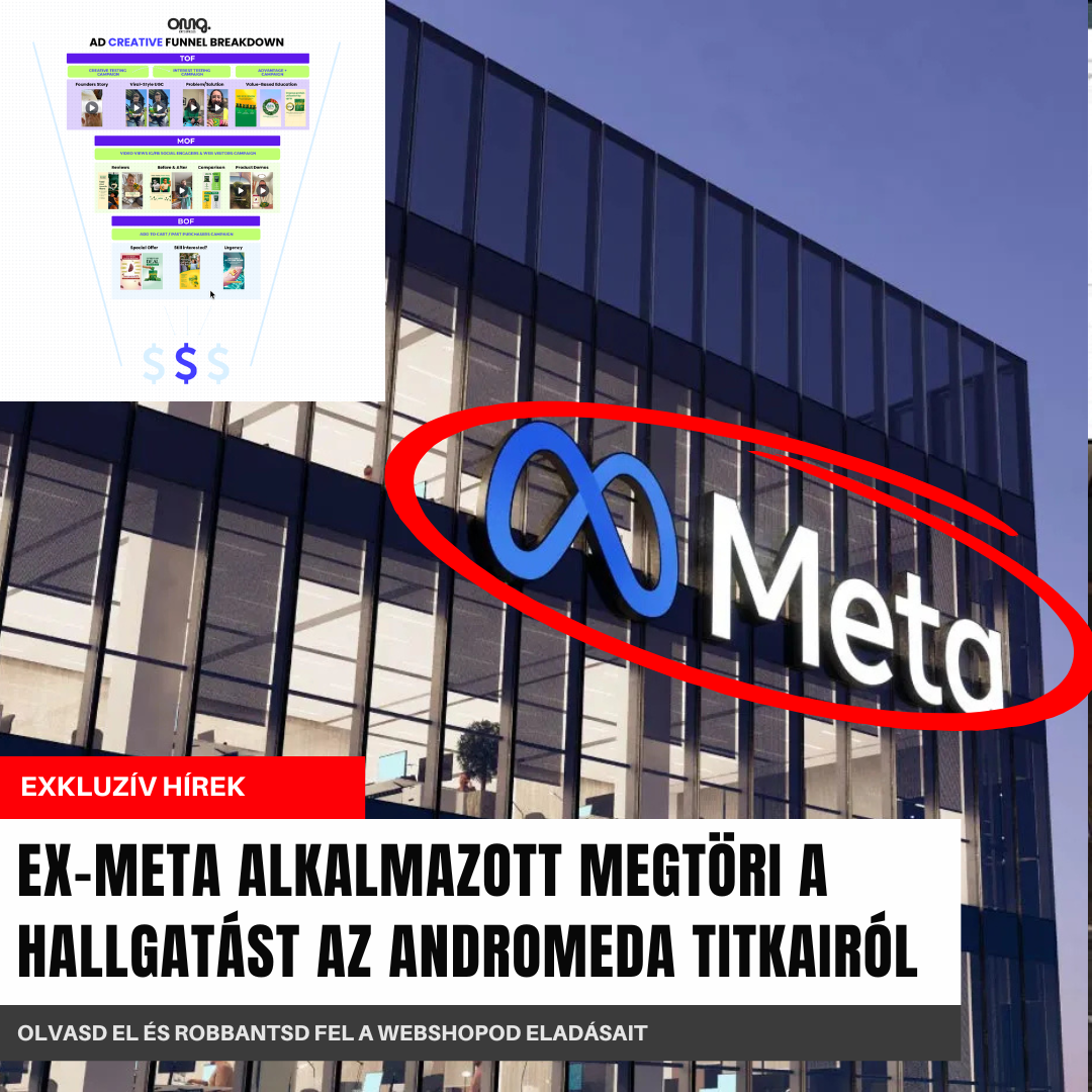 OMG Enterprises AI Facebook ad: Új Stratégia, Több Profit