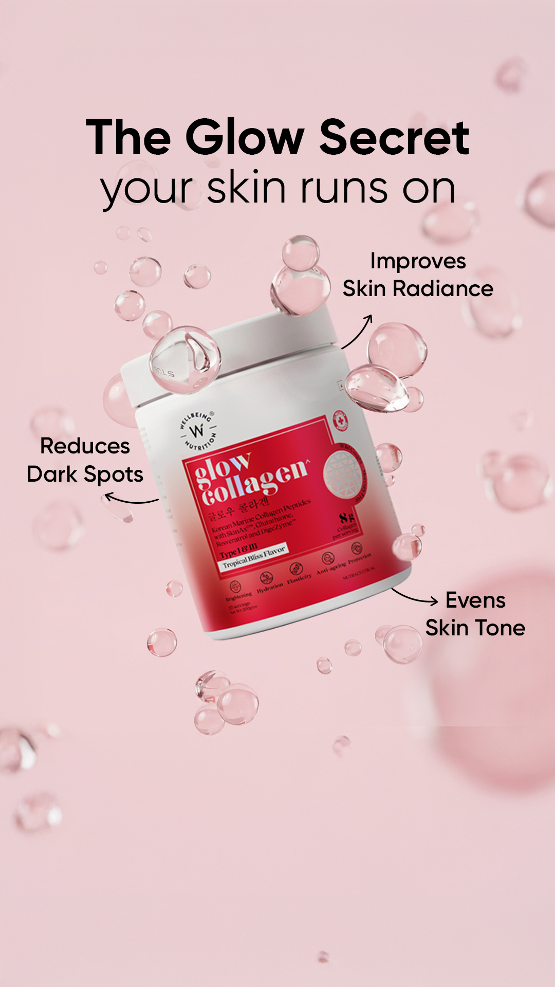Wellbeing Nutrition Facebook ad