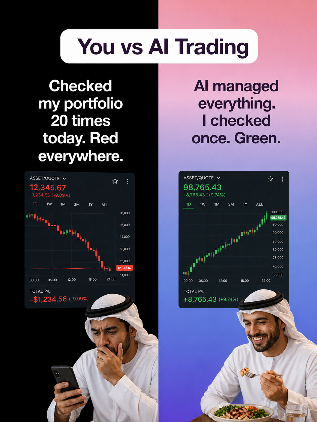 Tradomatix Facebook ad