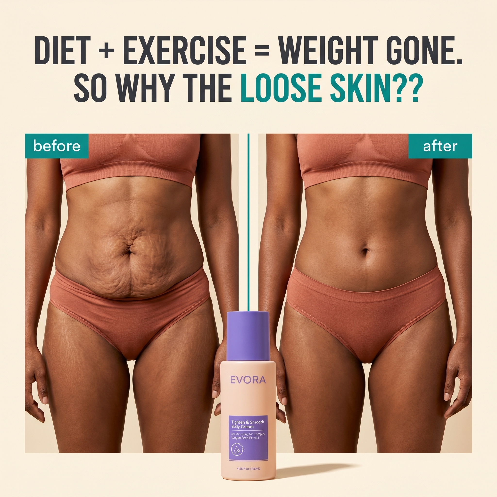Evora Smile Studio Facebook ad: It Was Never Fat, Here's The Real Reason