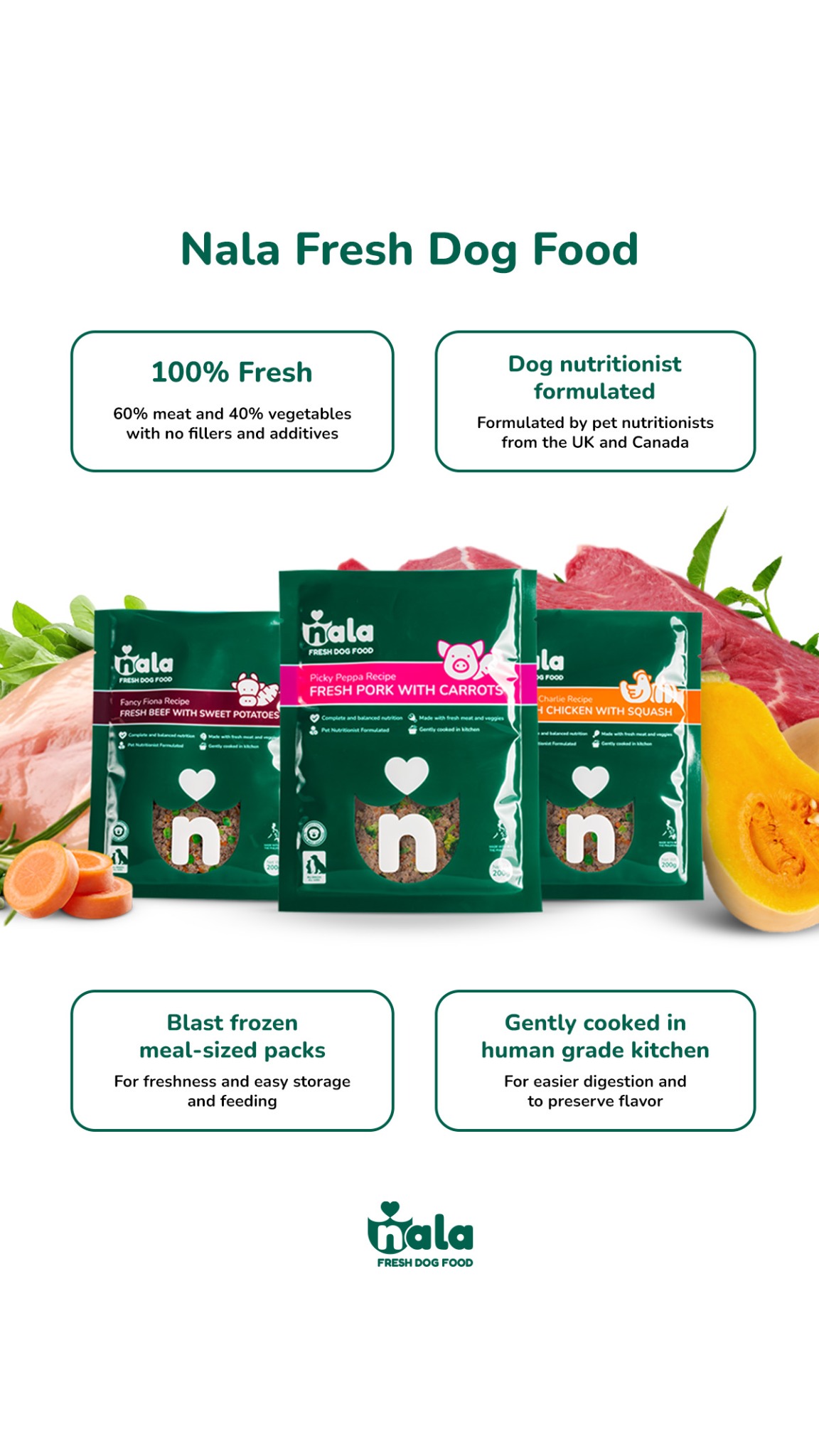 Nala Fresh Dog Food Facebook ad from May 11, 2026