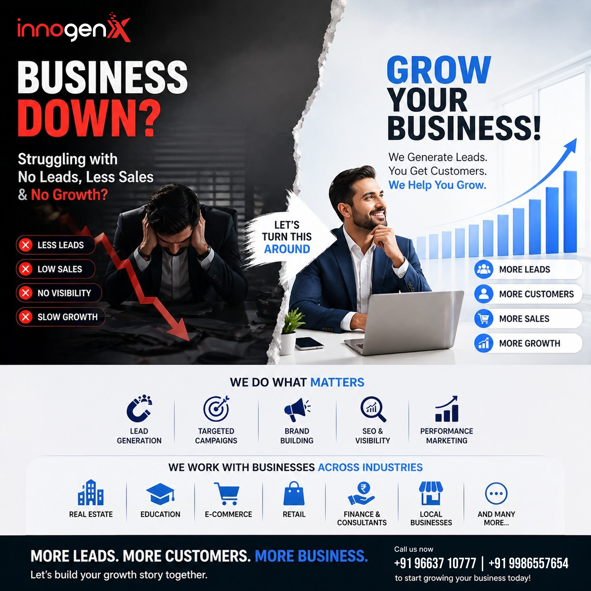 InnogenX Bangalore Facebook ad