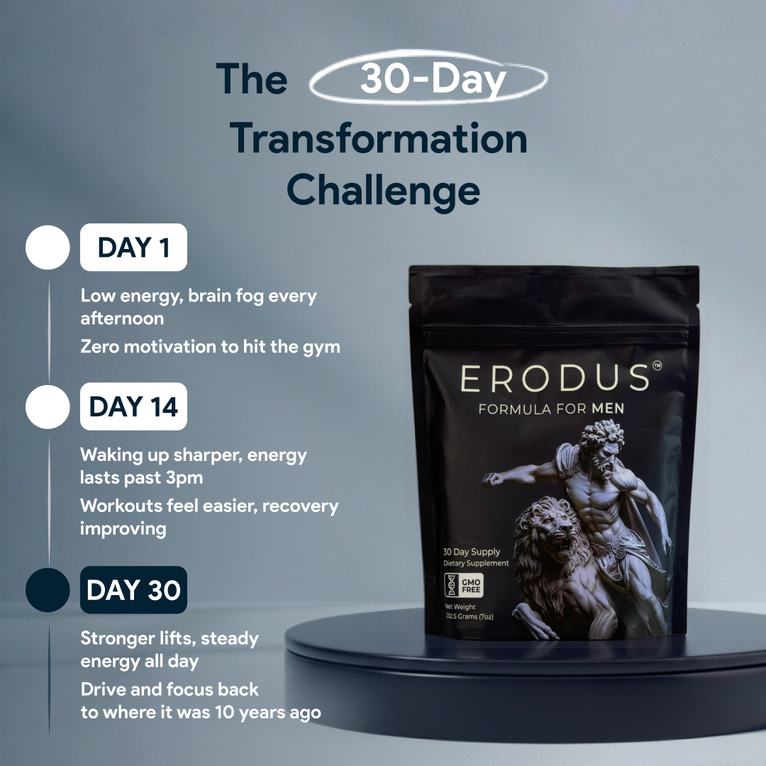 Erodus Formula For Men Facebook ad