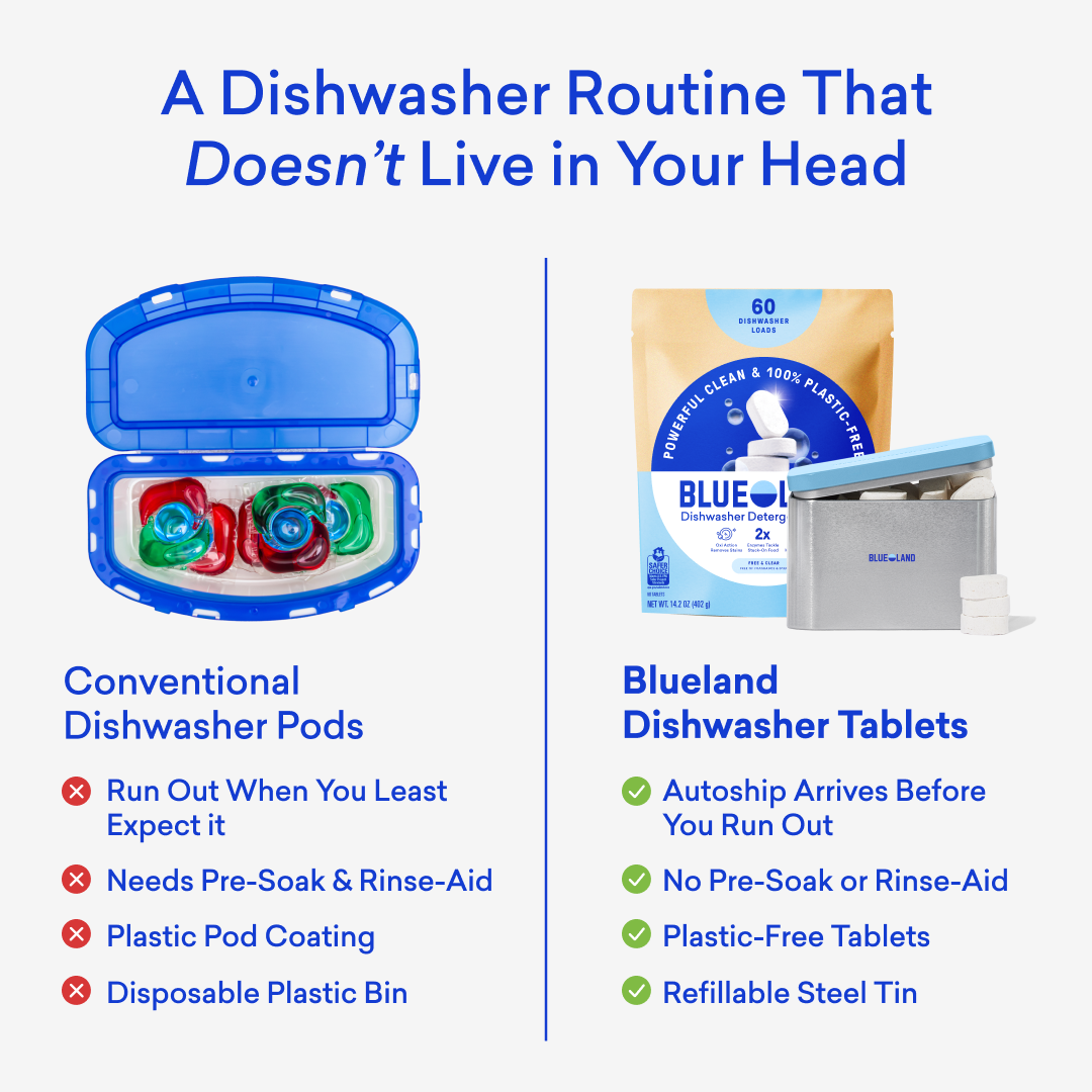 Blueland Facebook ad