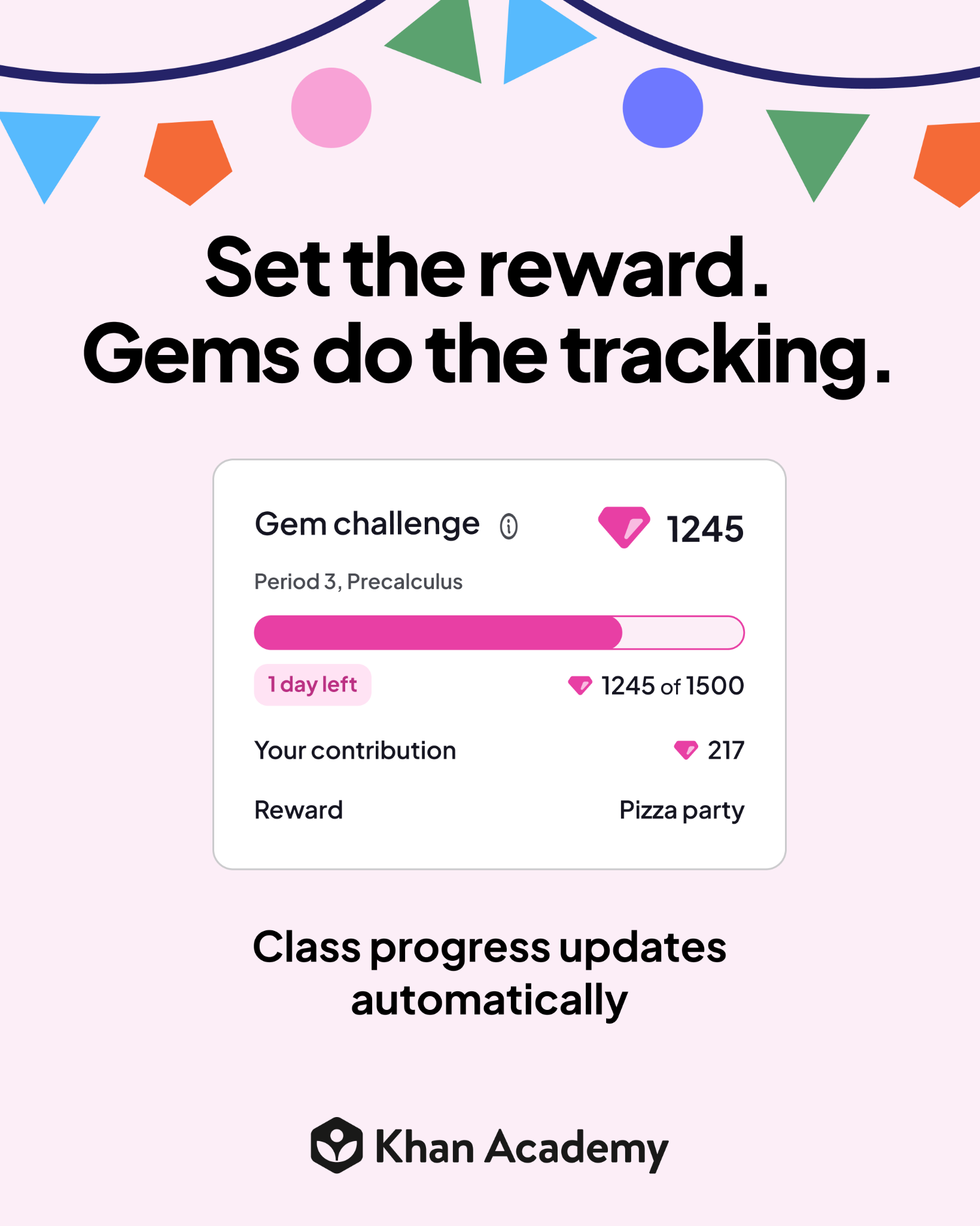 Khan Academy Facebook ad: Motivation tracked for you