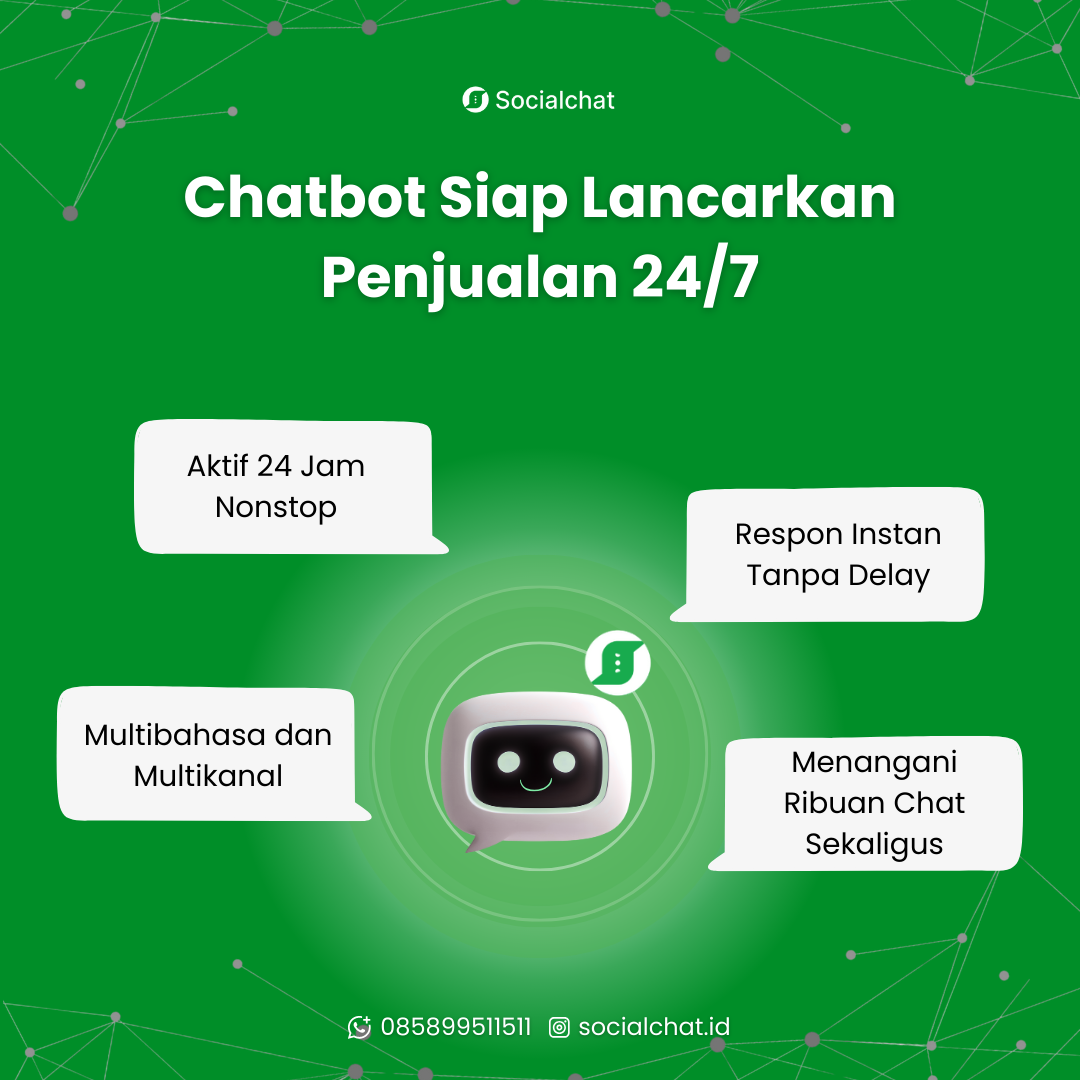 Socialchat.id Facebook ad: Layanan Pelanggan 24/7, Gak Pernah Tidur