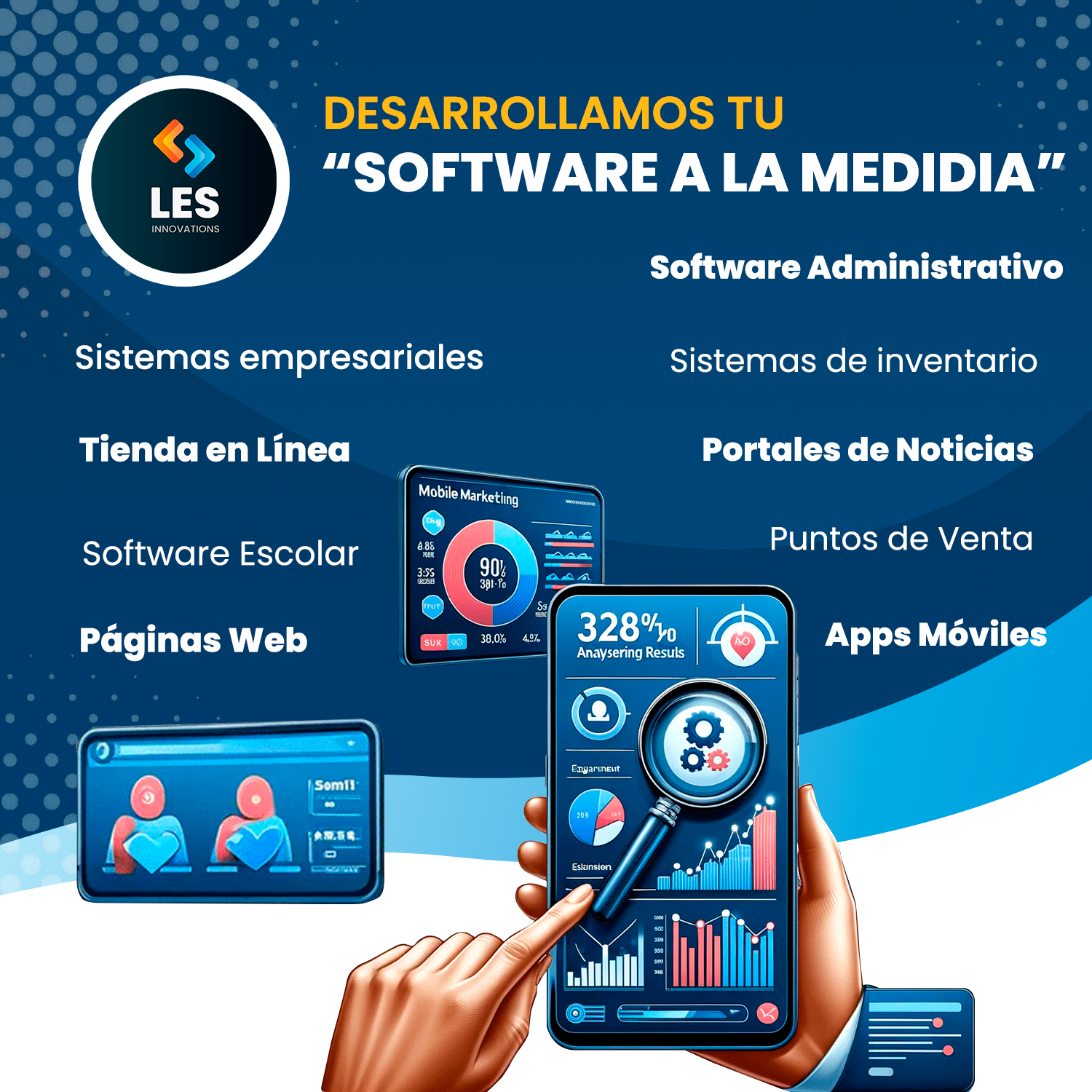 Les Innovations. Software a Medida Facebook ad: Bienvenidos a Les Innovations