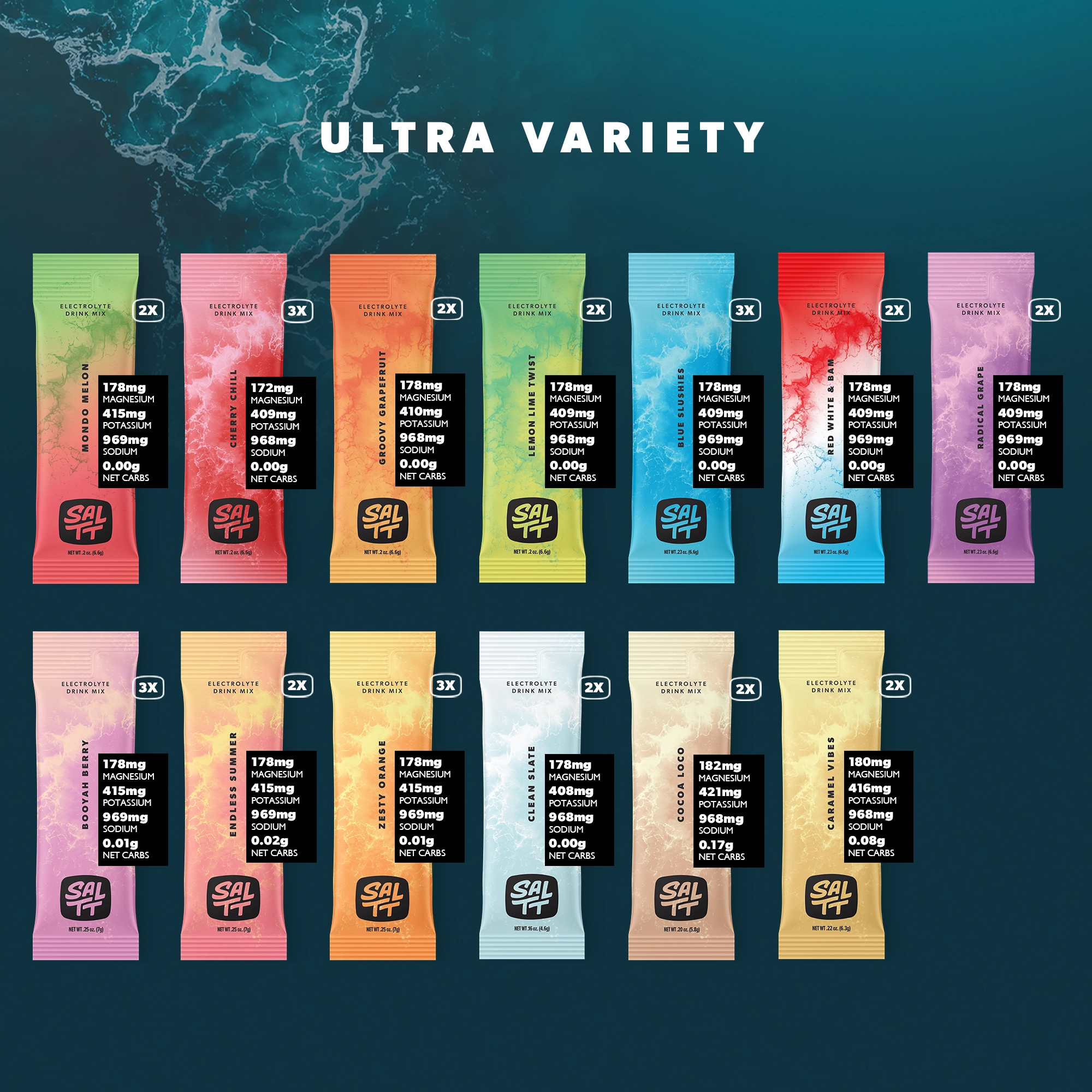 Drink SALTT Facebook ad: Electrolyte Variety Packs
