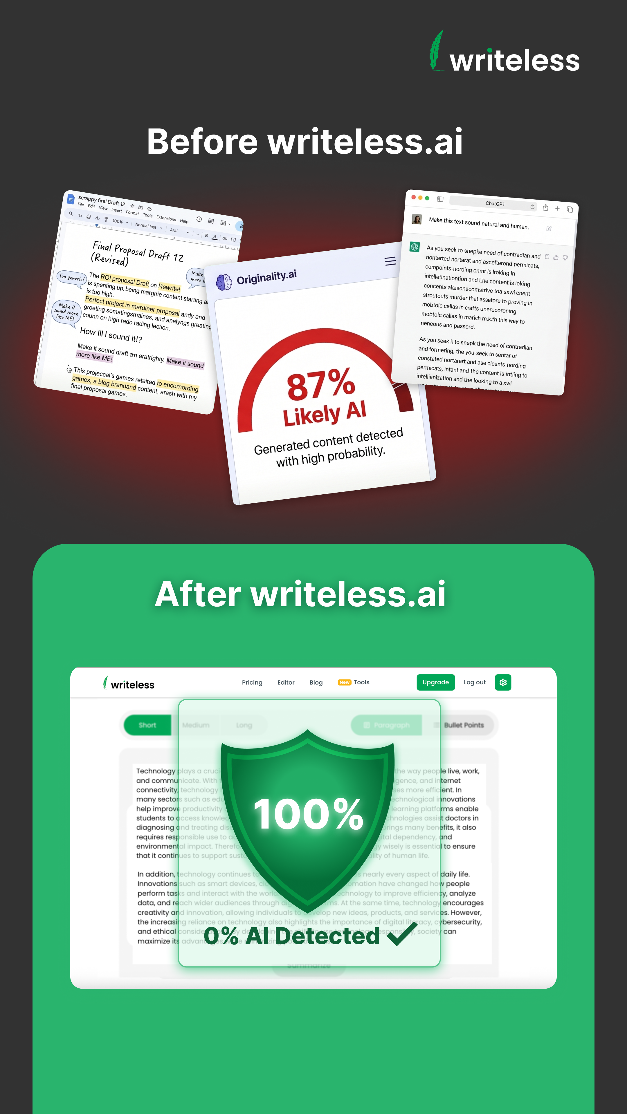 Writeless AI Facebook ad