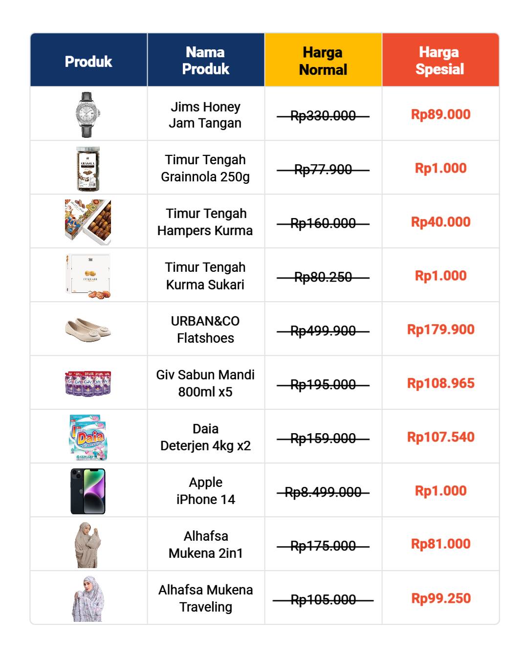 Shopee Facebook ad