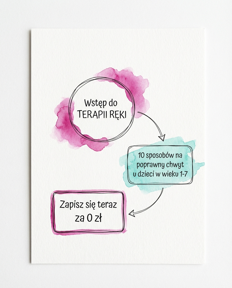 Sonia Michalik psycholog dziecięca Facebook ad