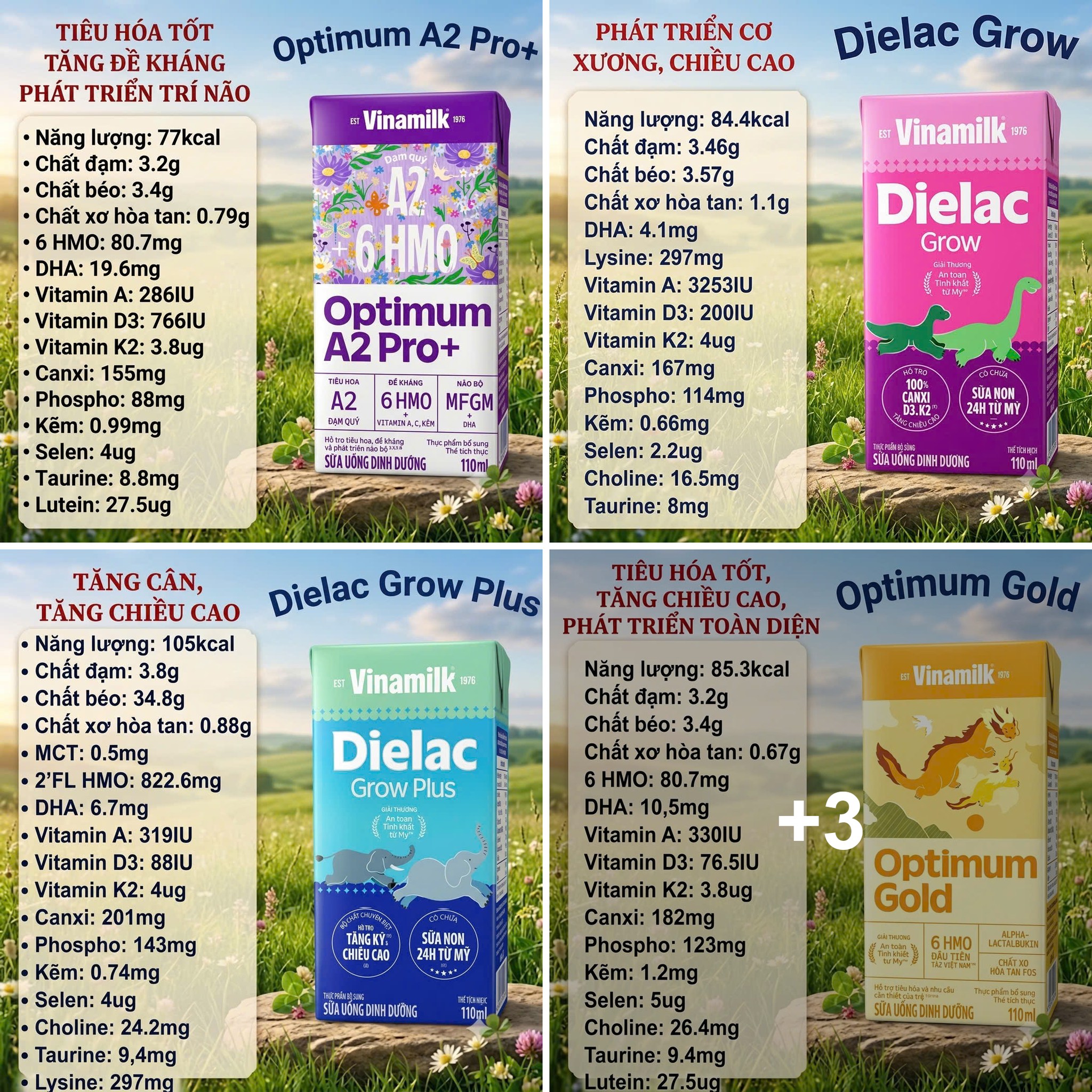 Shop tiêu dùng thông minh Facebook ad: Đã bao lần mẹ ước: Giá như có…